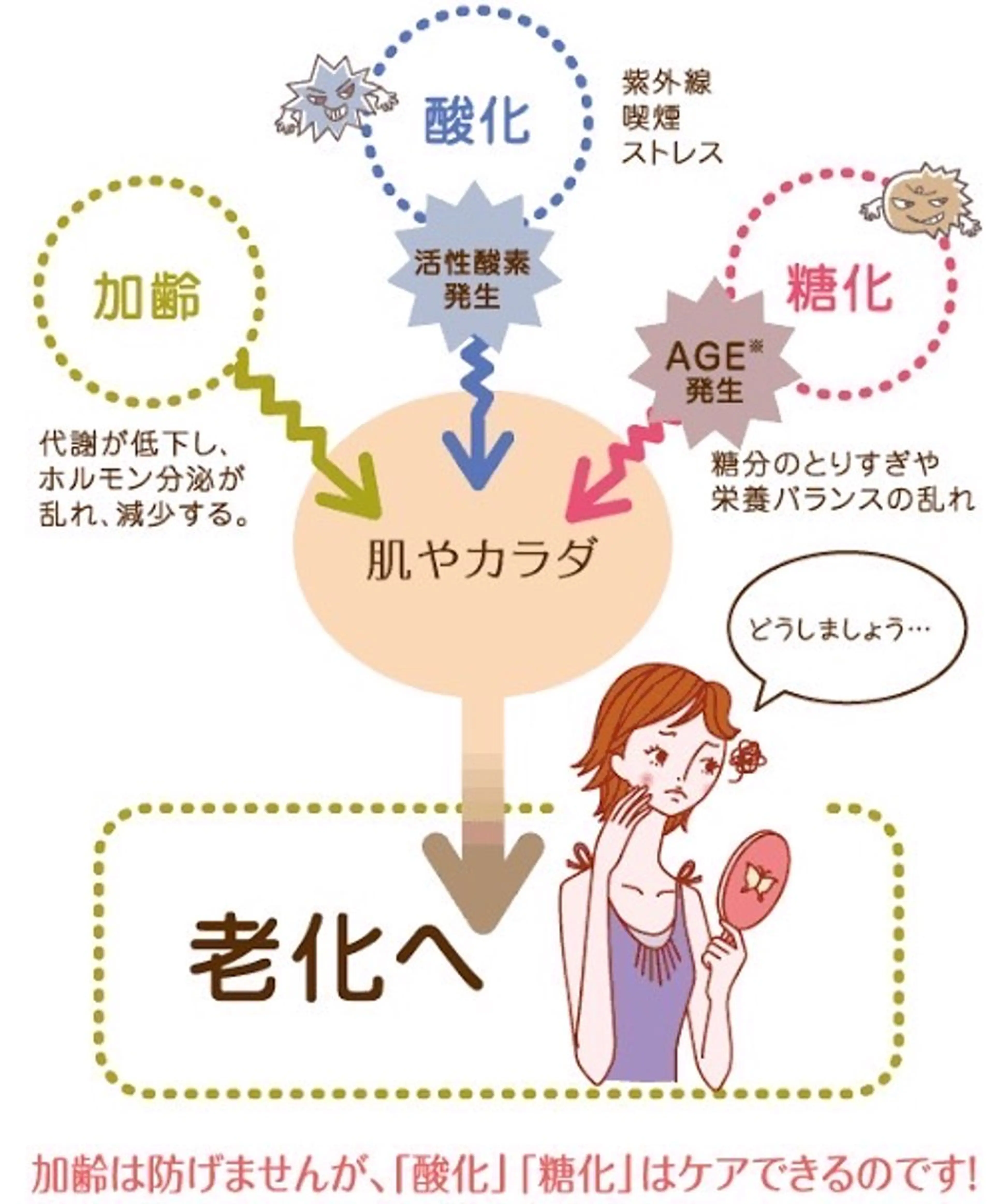 温活サロン CARNAのエステ・リラクイメージ
