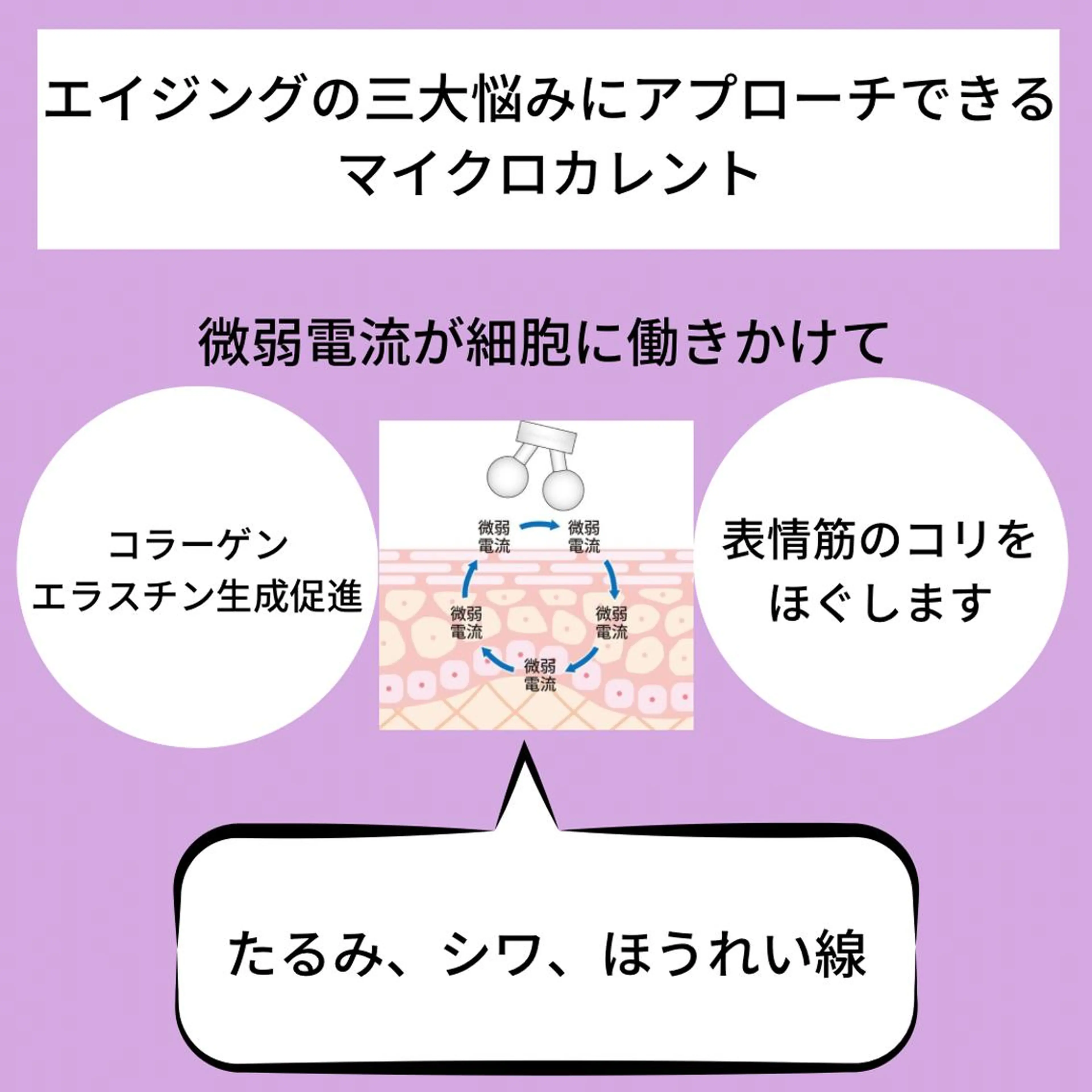 小顔・ツルツル素肌 ハリステリアのエステ・リラクイメージ