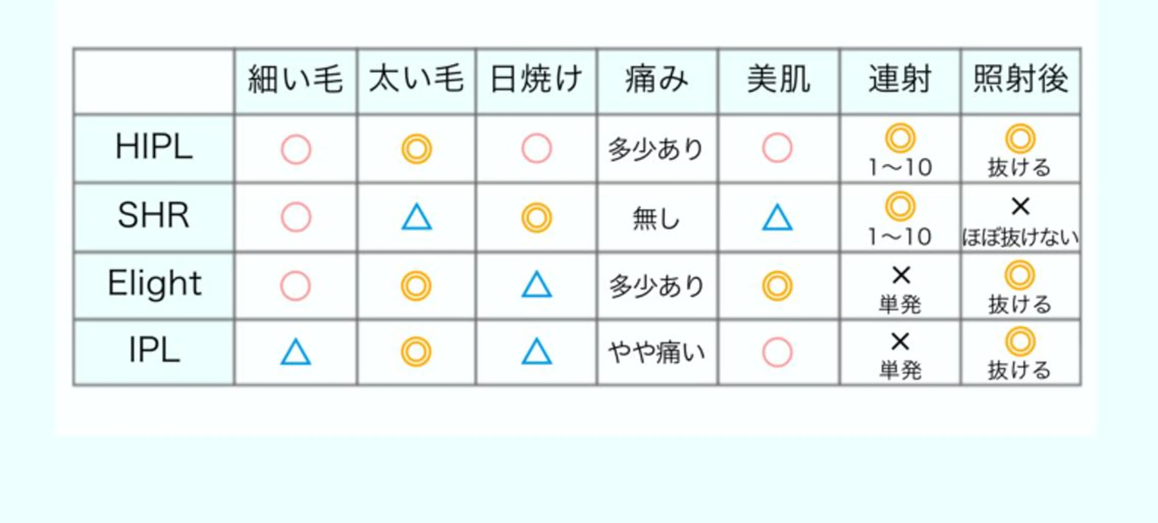 廣木 麻衣子のエステ・リラクイメージ