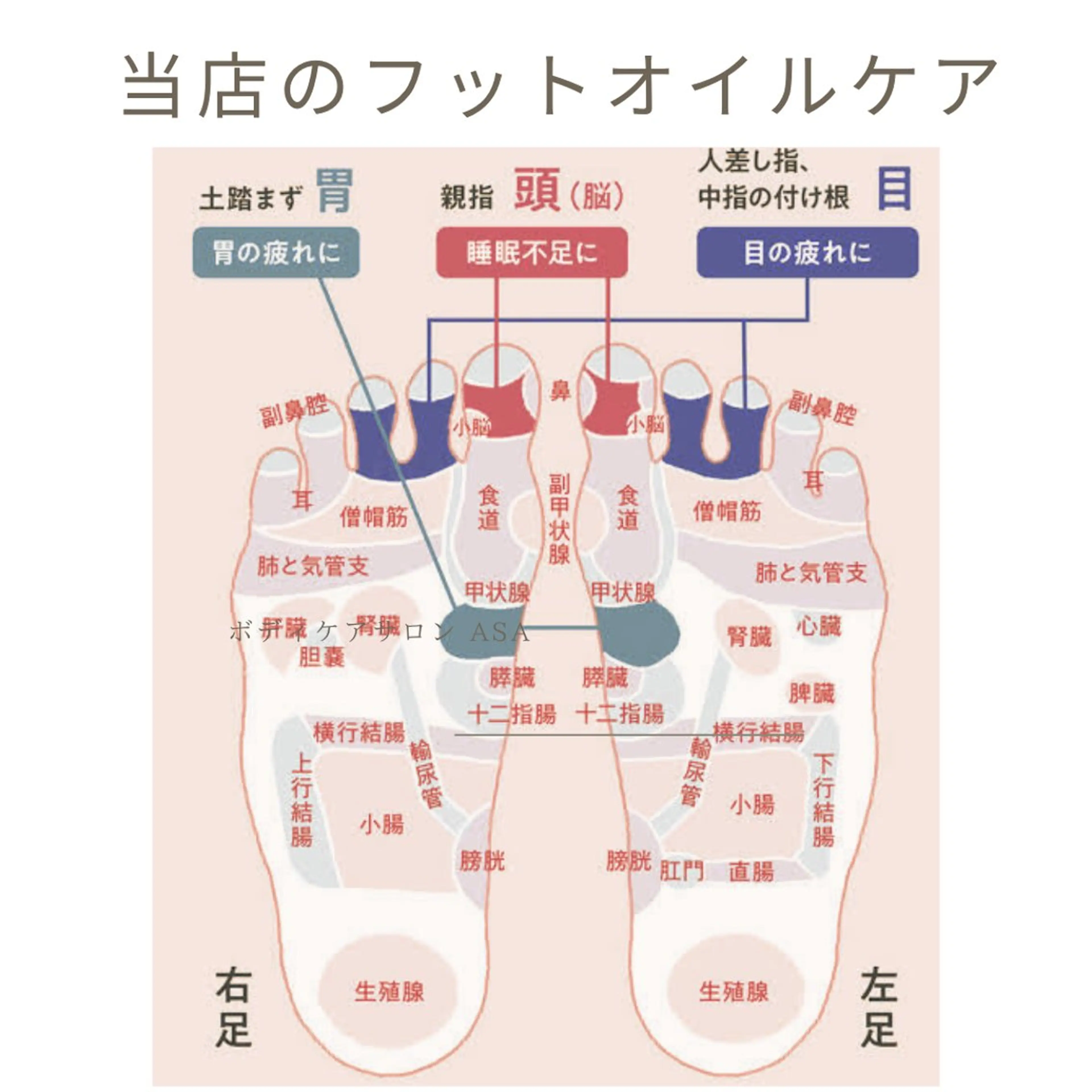 エステ リラク ボディケアサロン ASAのエステ・リラクイメージ