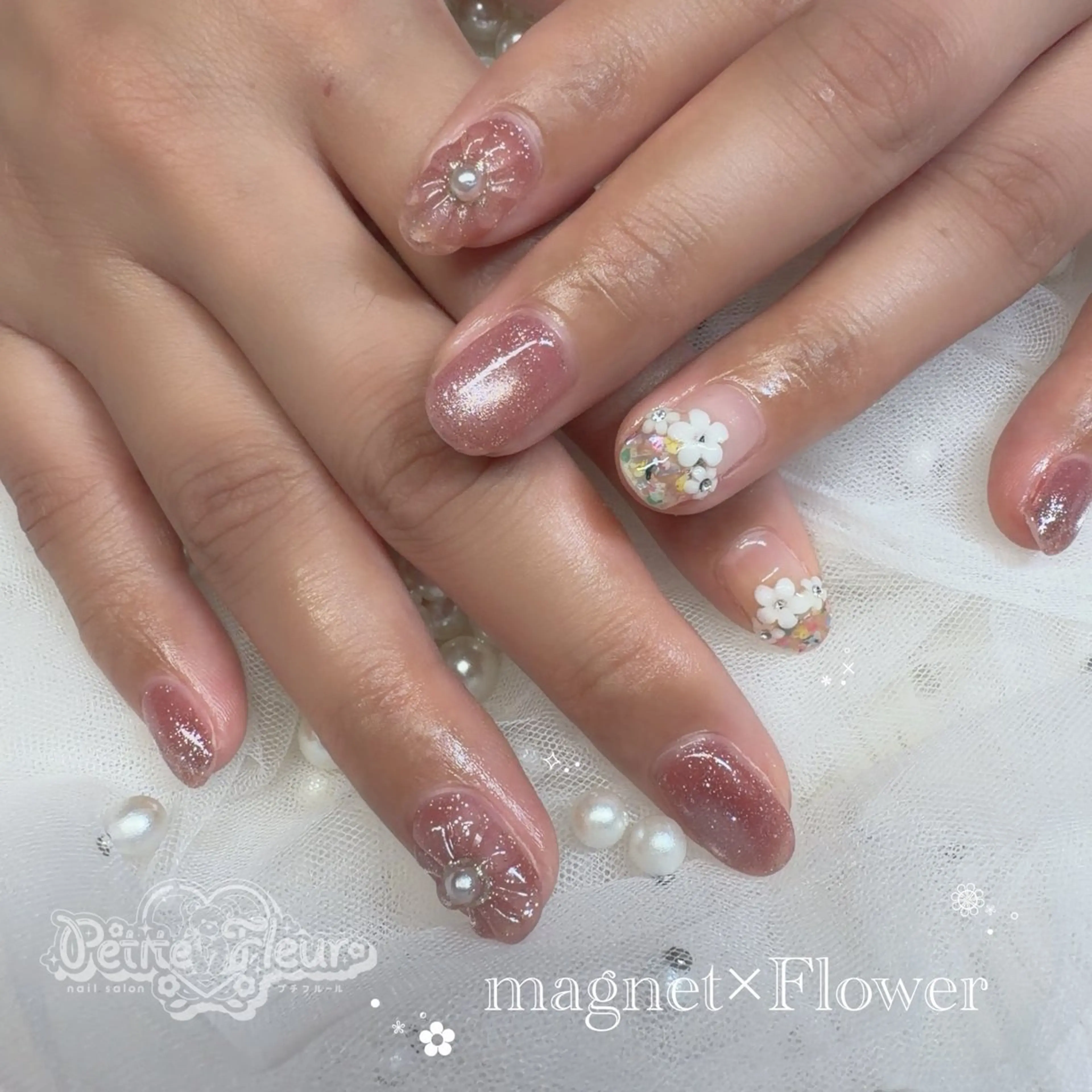ネイル ❁⃘*。Petite fleur❁⃘*りさのネイルデザイン