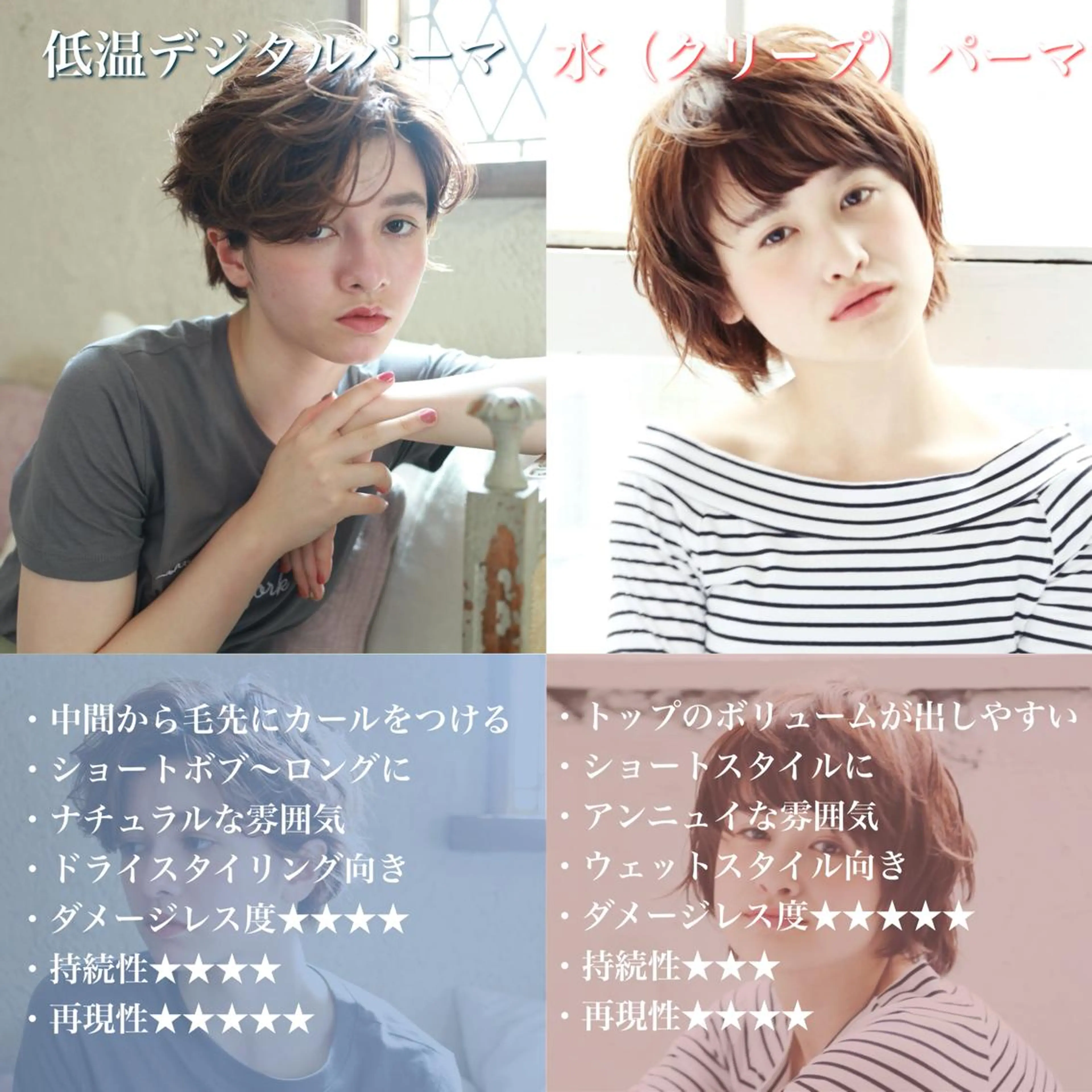 ショート カラー パーマ ボブ ショートヘア デジタルパーマ アンブレラカラー💫 フェイスフレーミングのヘアスタイル