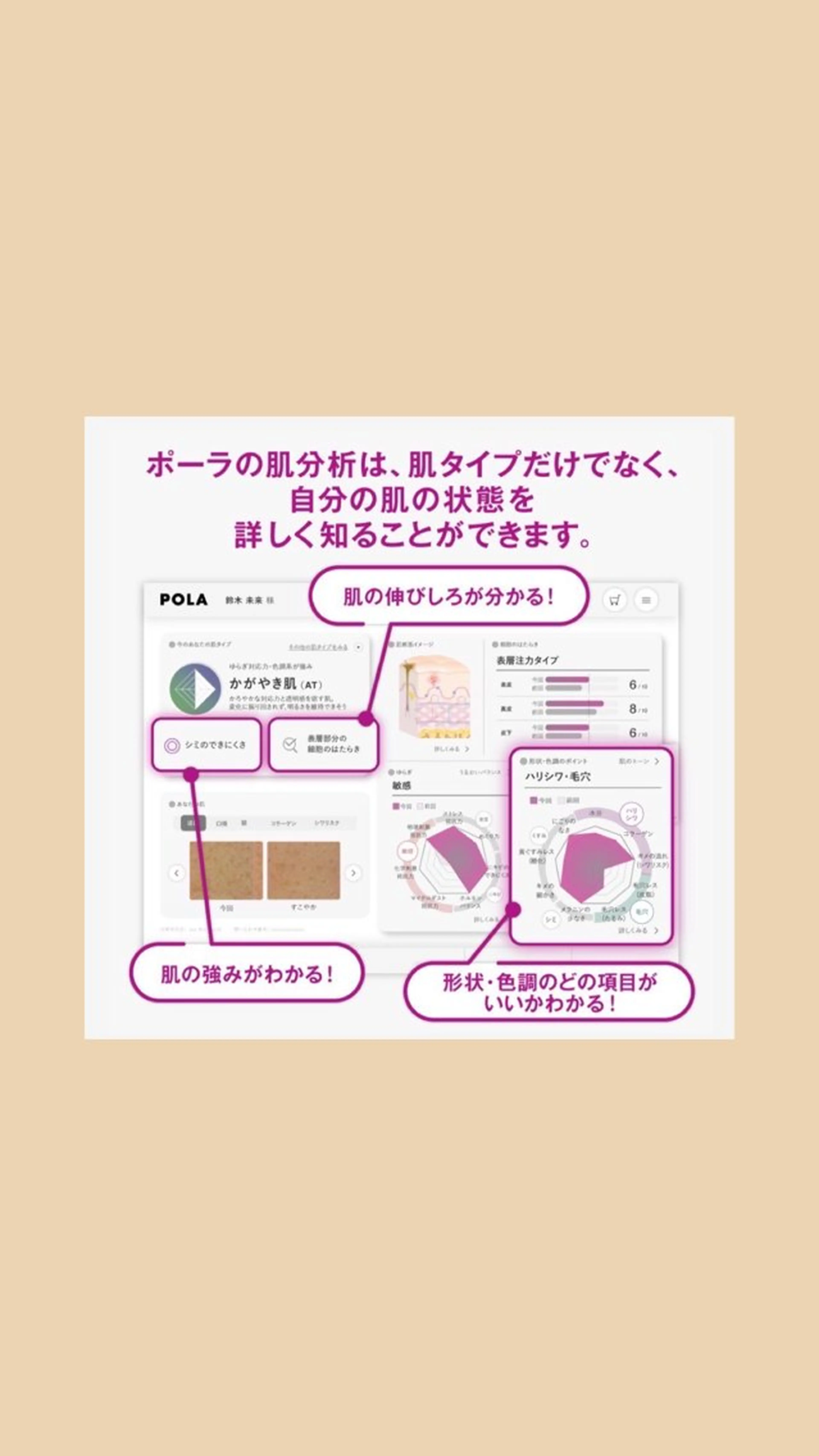 【無料】"X"で大バズり中のPOLAの肌診断‼︎✨オーダーメイドのスキンケア・コスメまで作れます🧴🫧の写真
