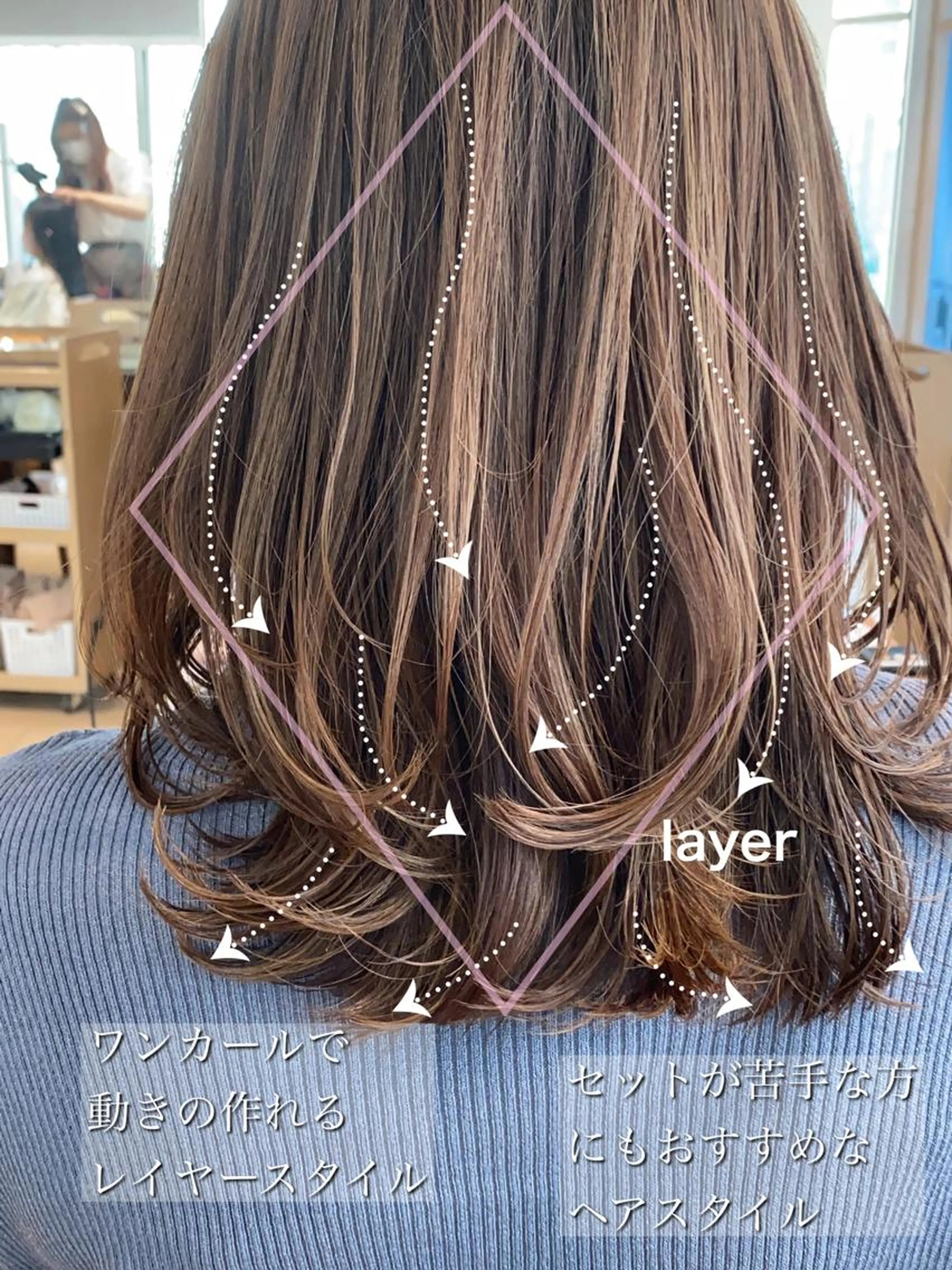 【2名様限定】似合わせヘアカット✂︎🌿+ originalトリートメント🫧の写真