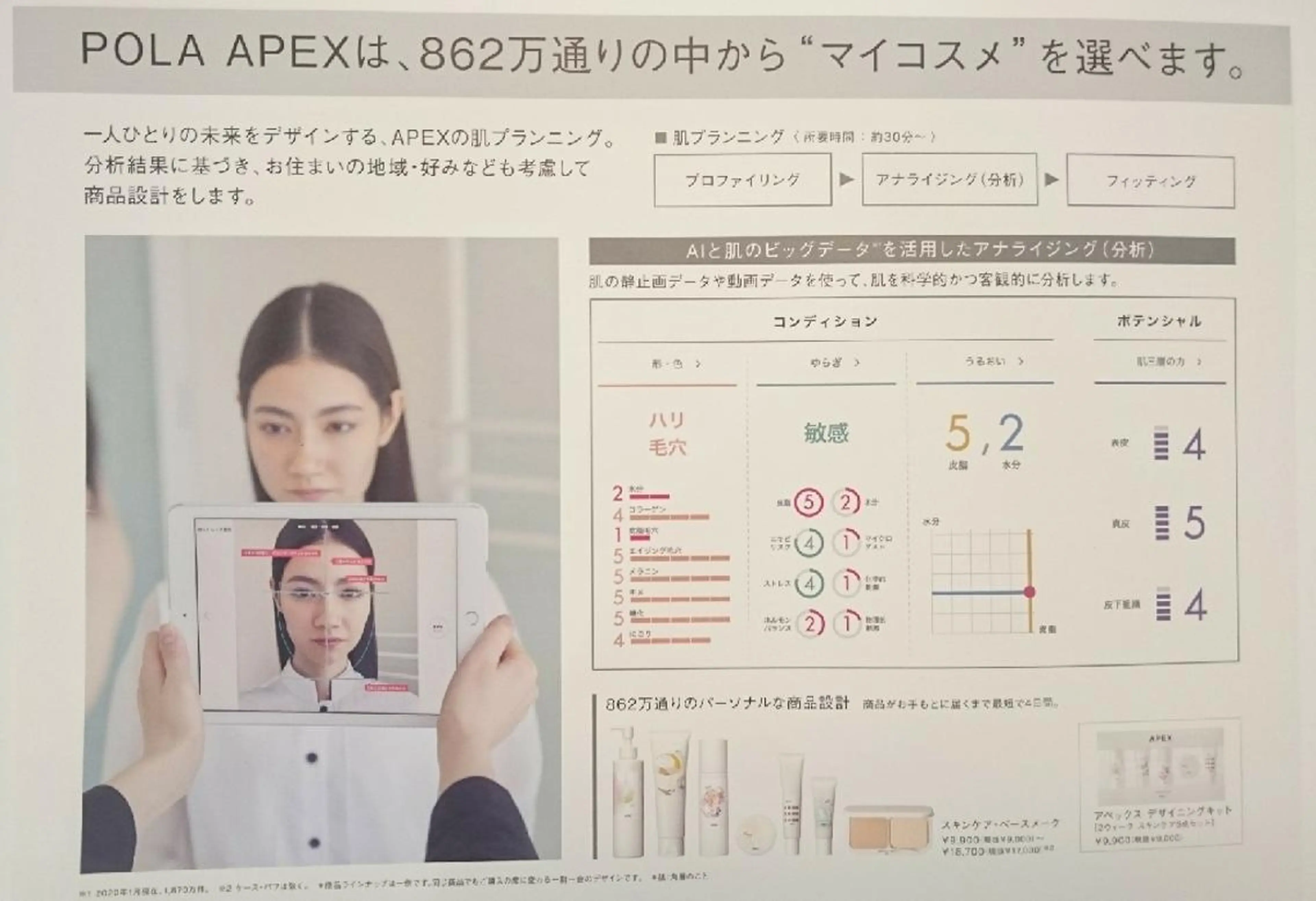 POLA Arch所属・POLA 四軒家店のエステ・リラクイメージ