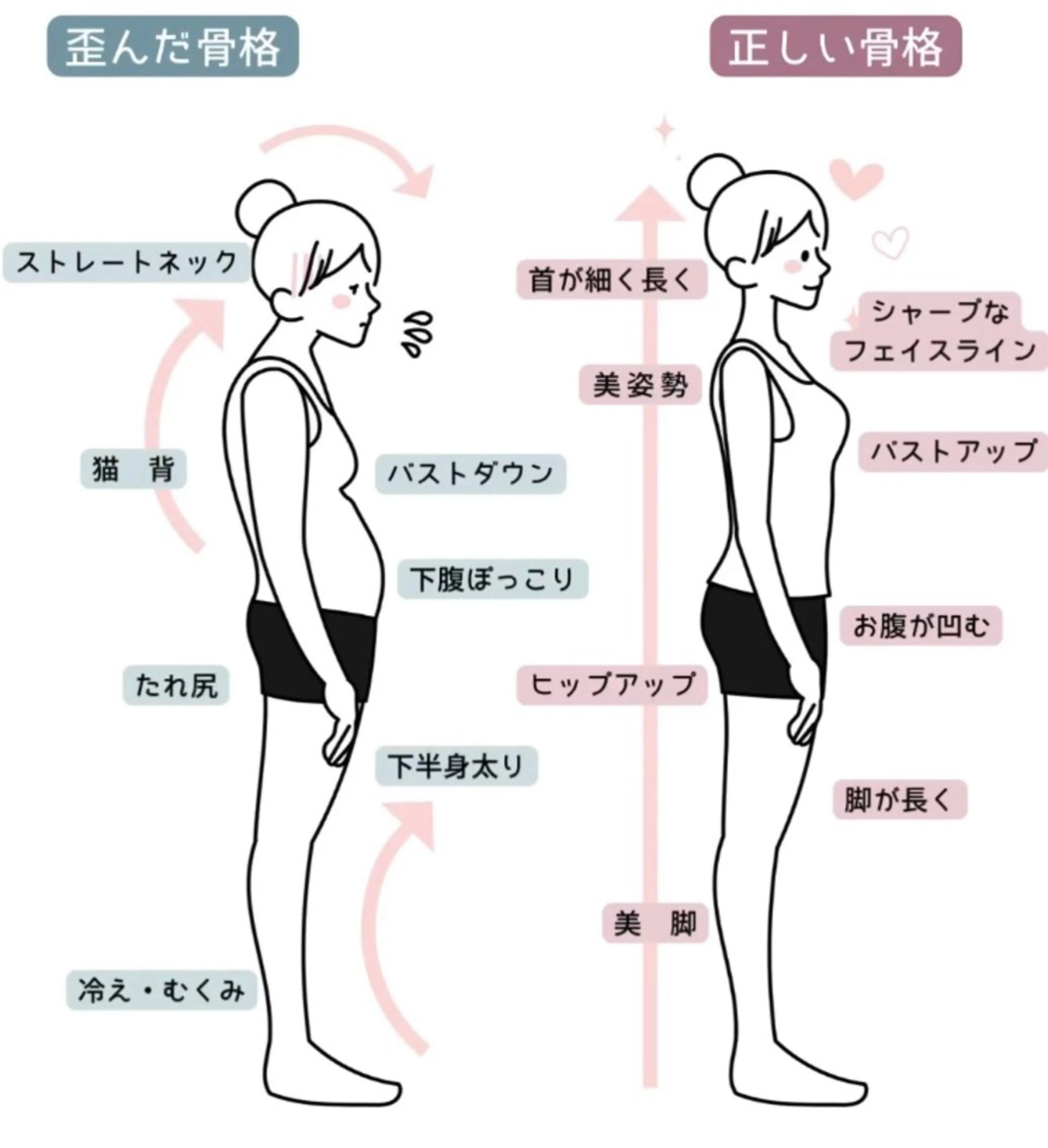 灯 〜akari〜のエステ・リラクイメージ