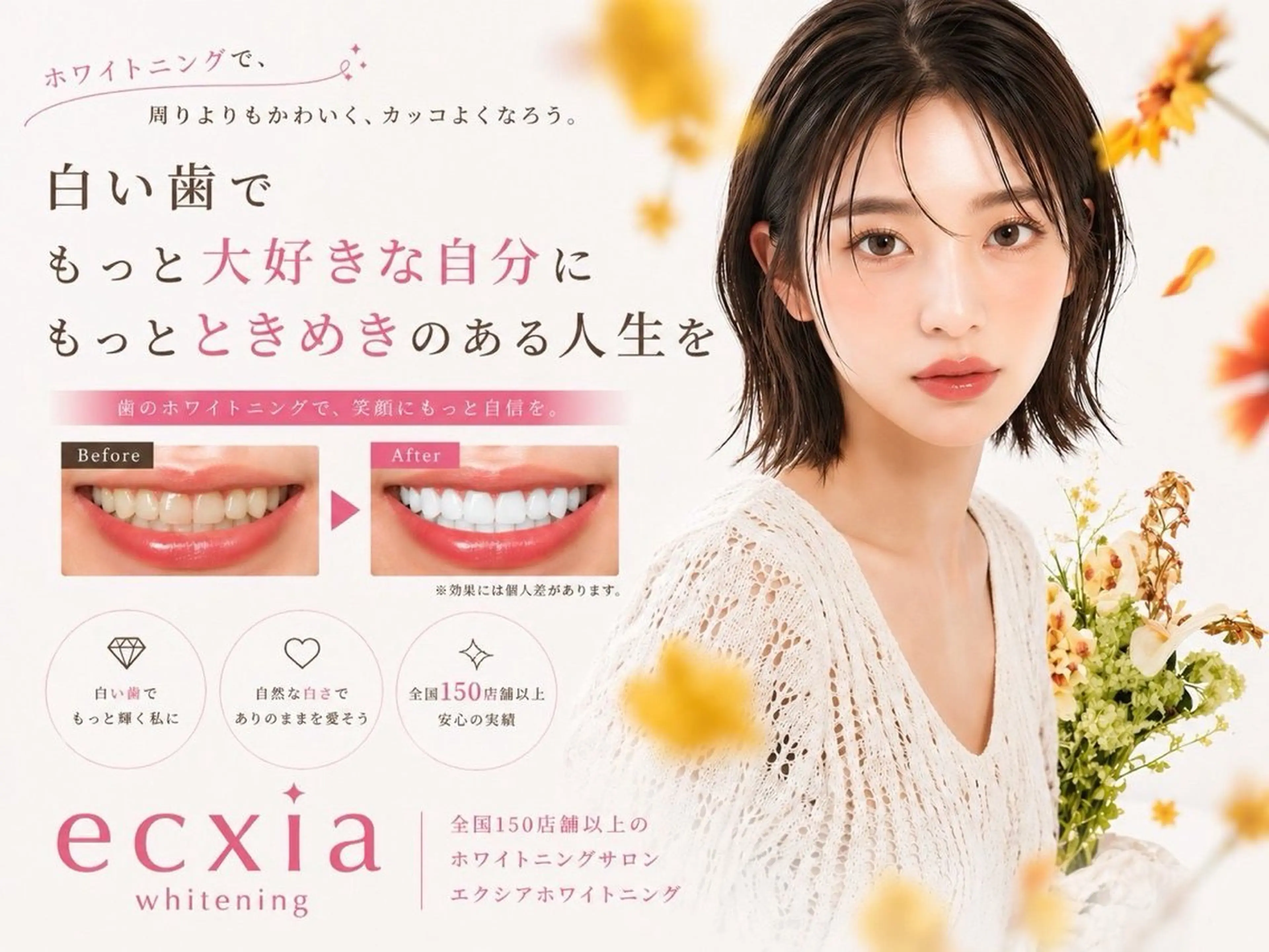 【5月限定クーポン】セルフホワイトニング(9分×2回)1回¥3,980→¥500 別途料金なしの写真