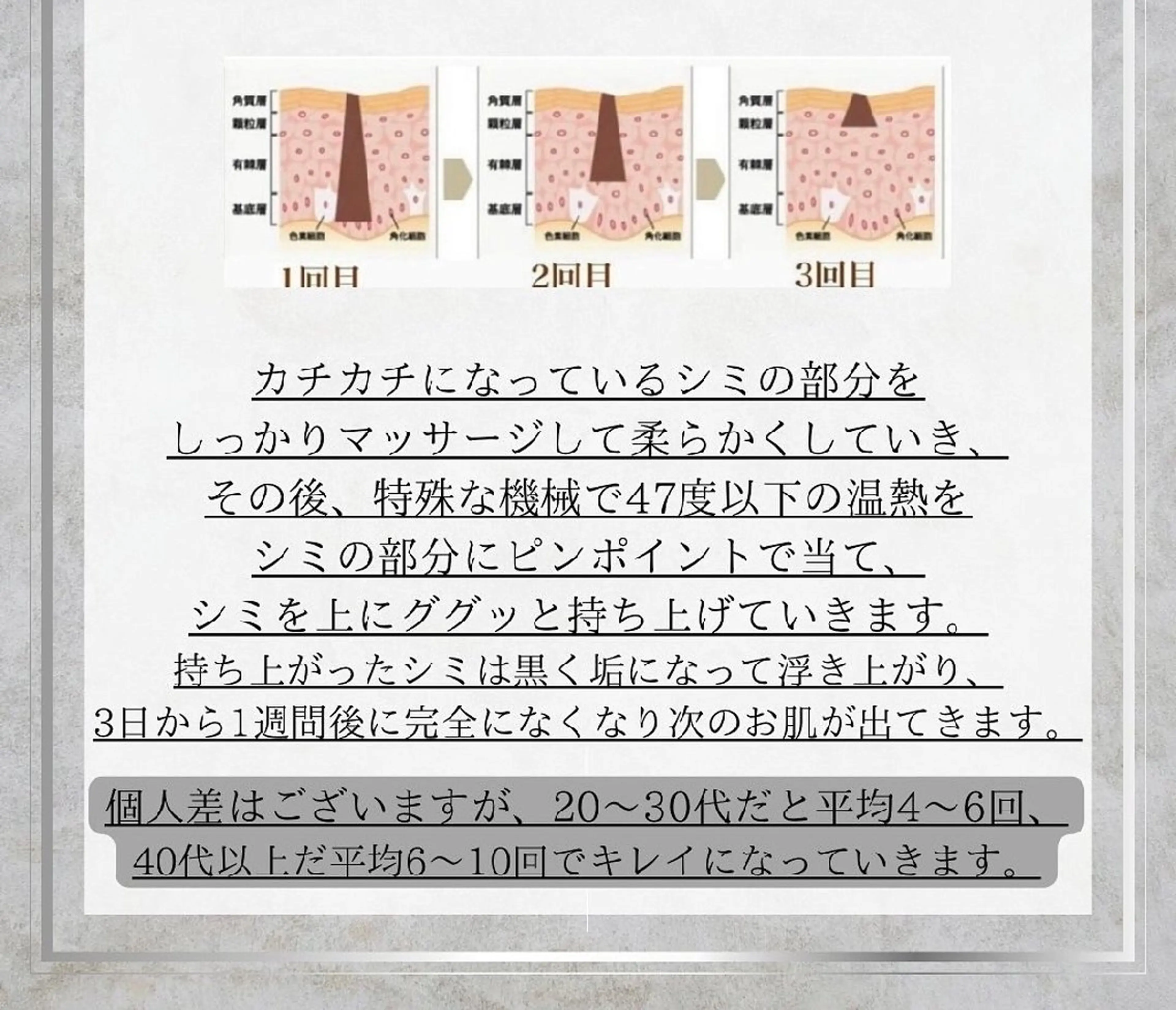 SPOT.com  シミケア専門店のエステ・リラクイメージ