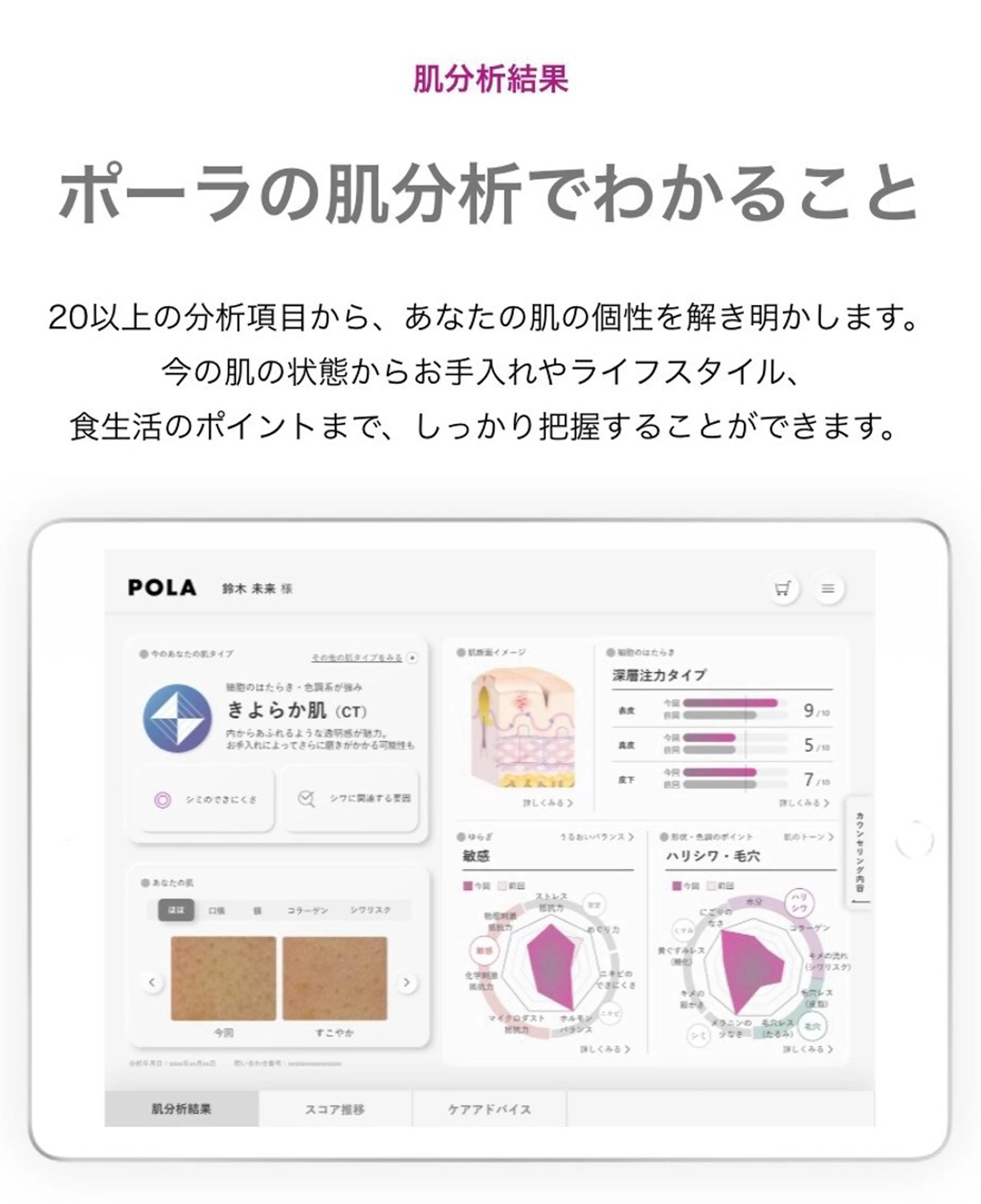 POLA柳津店所属・井口 ゆかり❁¨̮のエステ・リラクイメージ