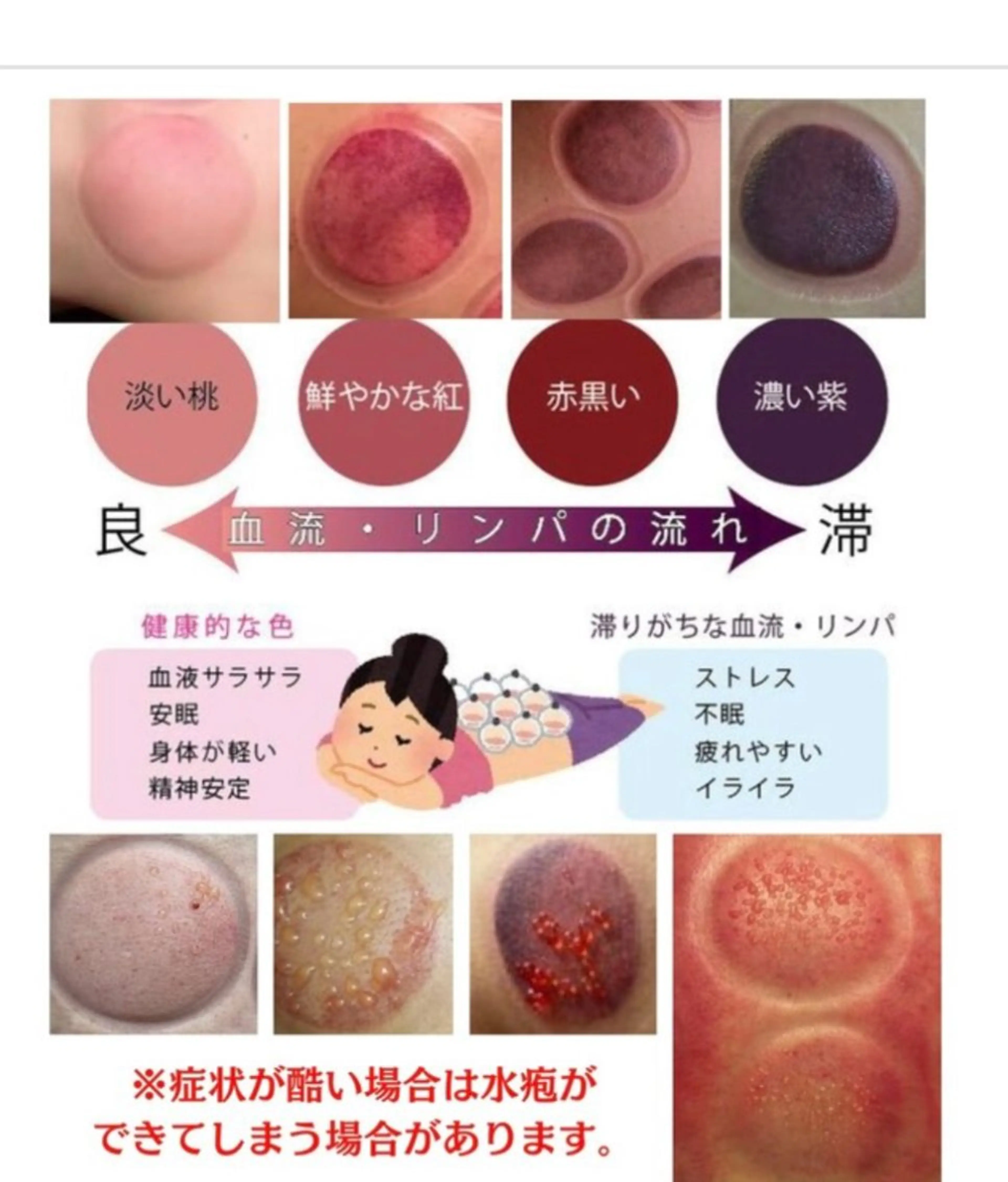 Beautybody アロマエステ再来のエステ・リラクイメージ