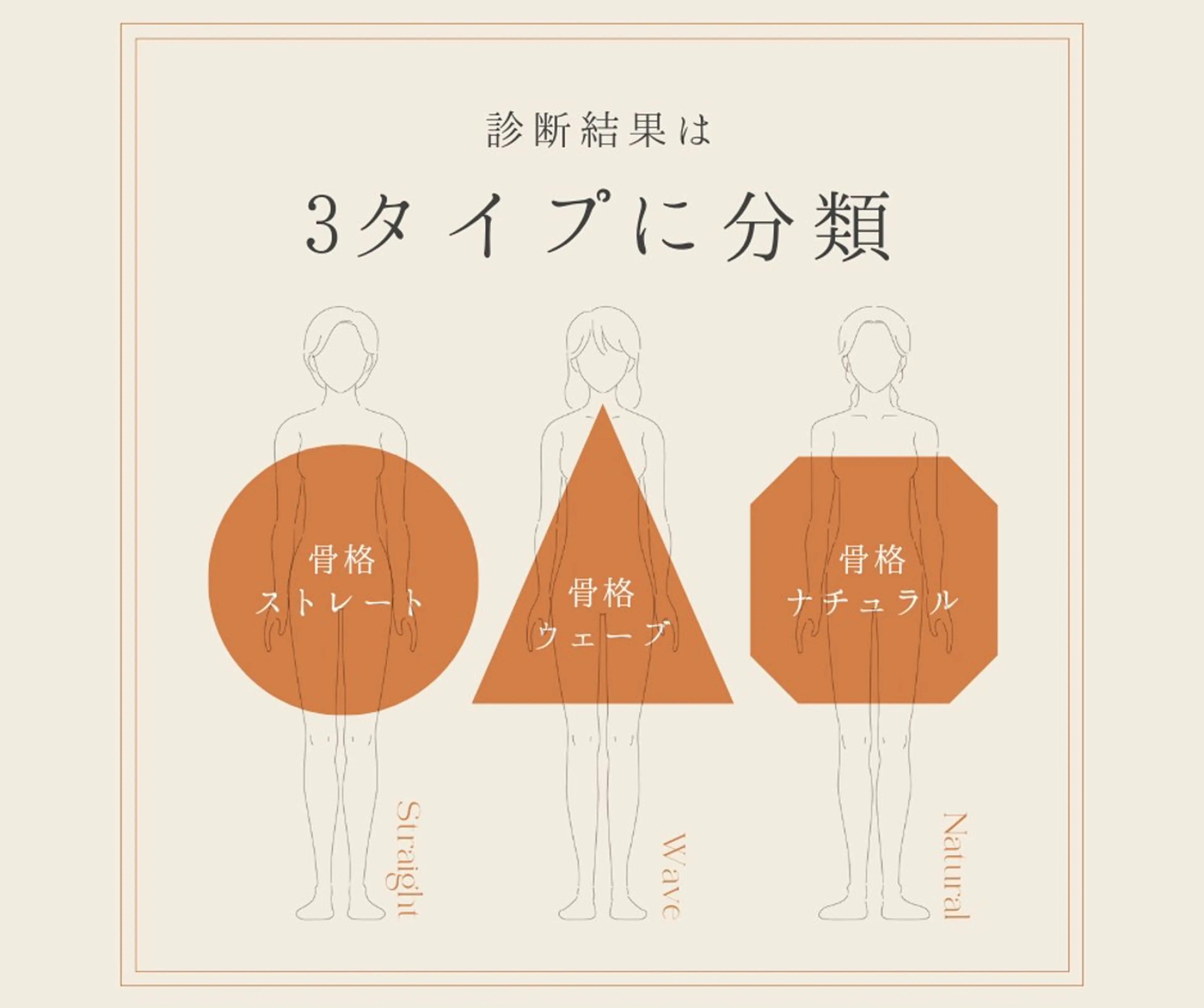 パーソナルカラー診断 NAHOのその他イメージ