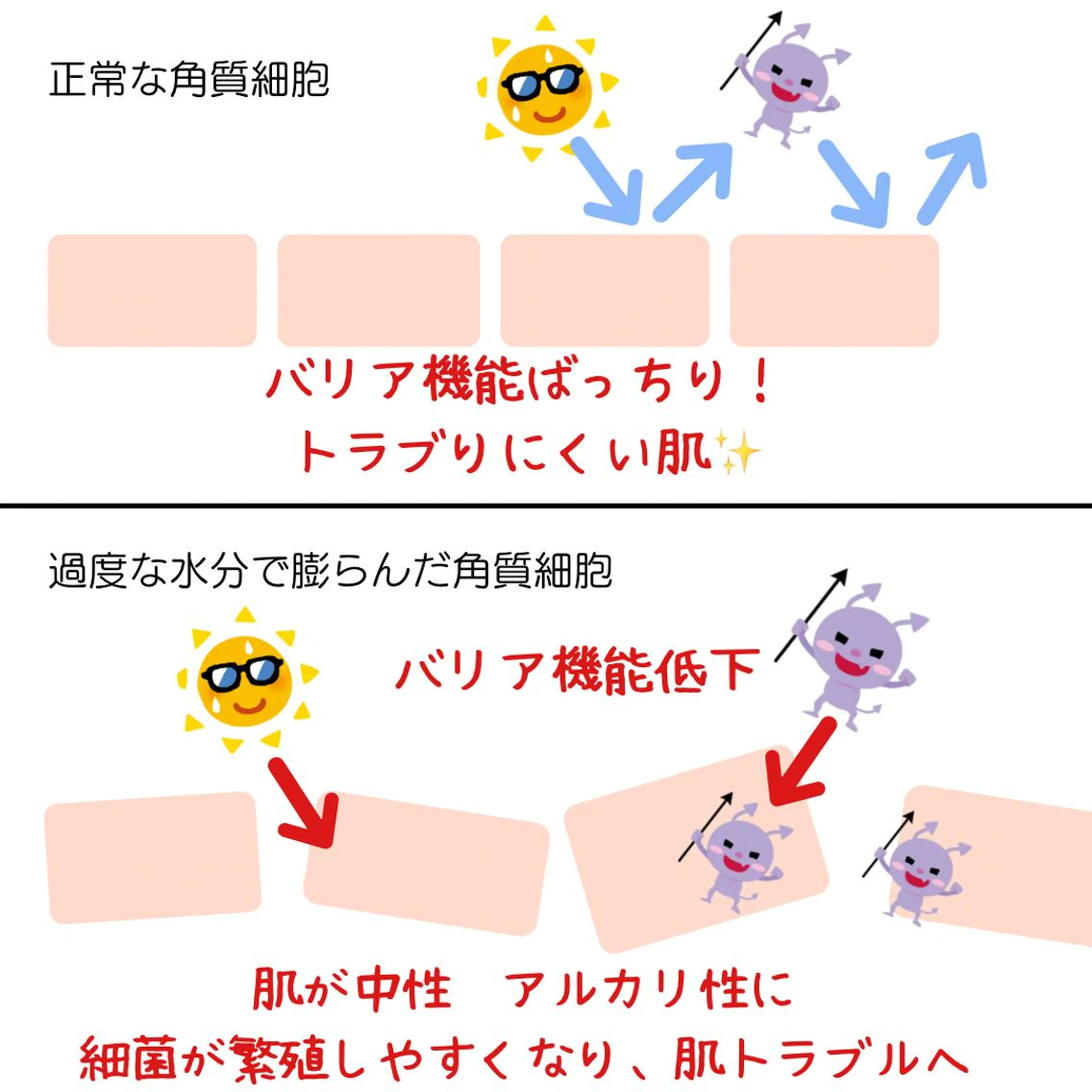 ミディアム カラー パーマ ヘアアレンジ メンズ キッズ ネイル マツエク・マツパ アイブロウ SALON SINCERITEのエステ・リラクイメージ