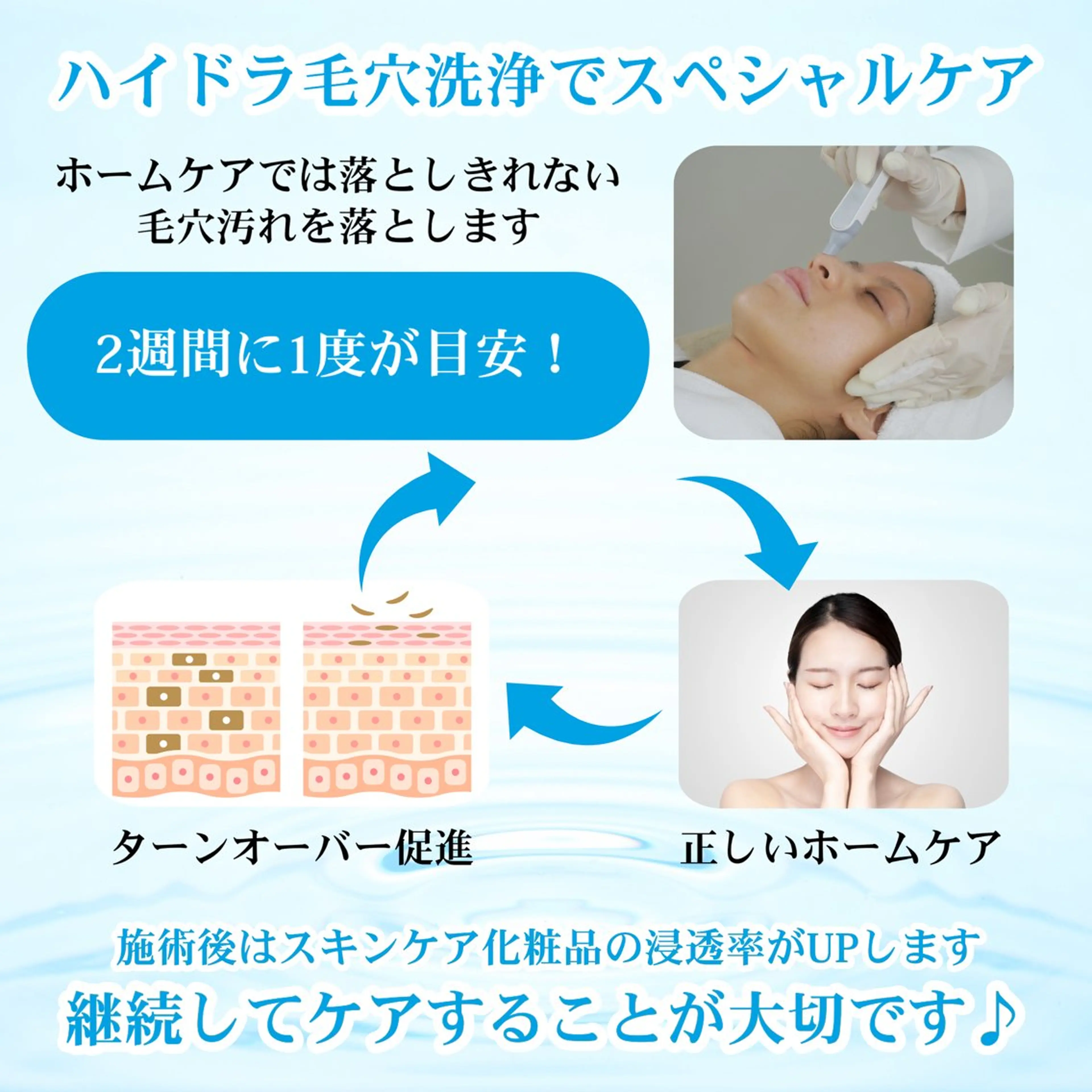 【EARTH鳥栖店】 小松美穂子のエステ・リラクイメージ