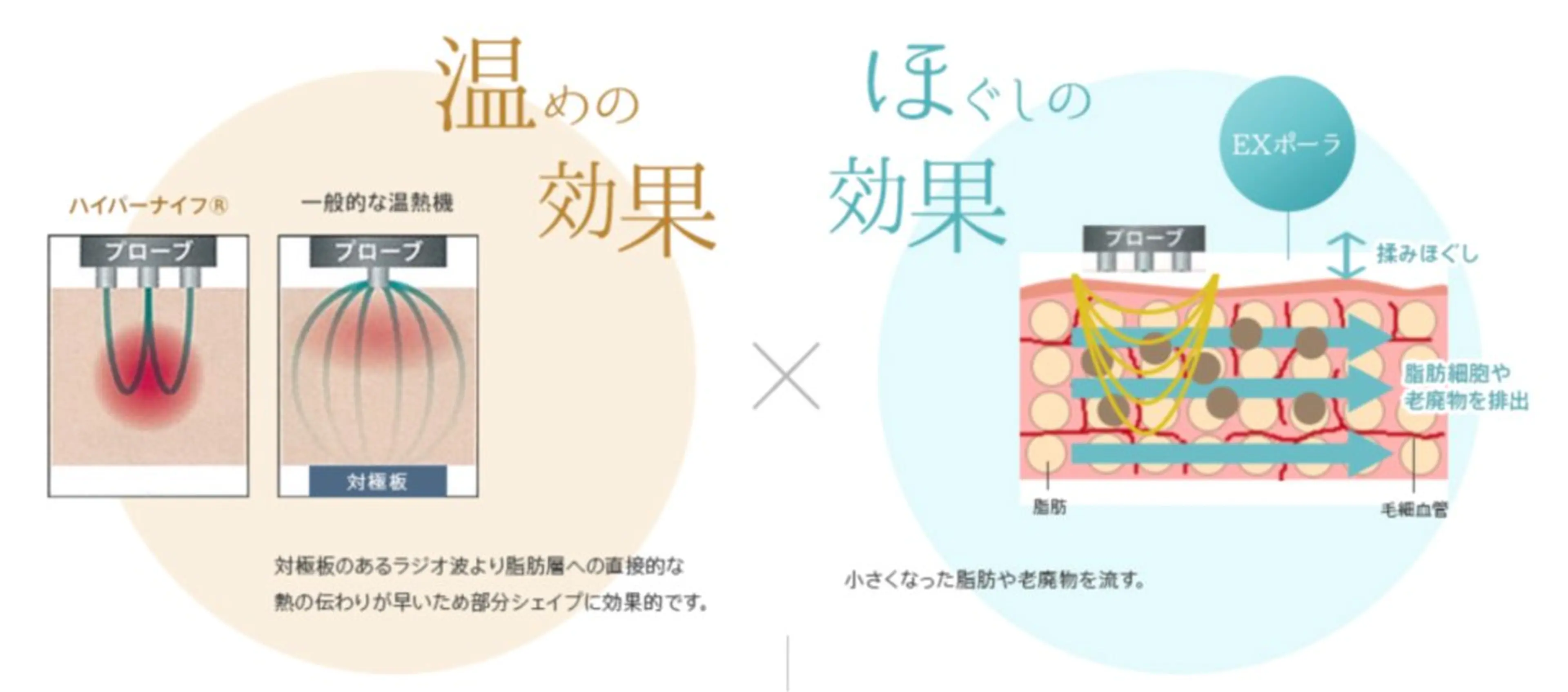 韓国美容×肌管理 kanunu鶴橋店のエステ・リラクイメージ