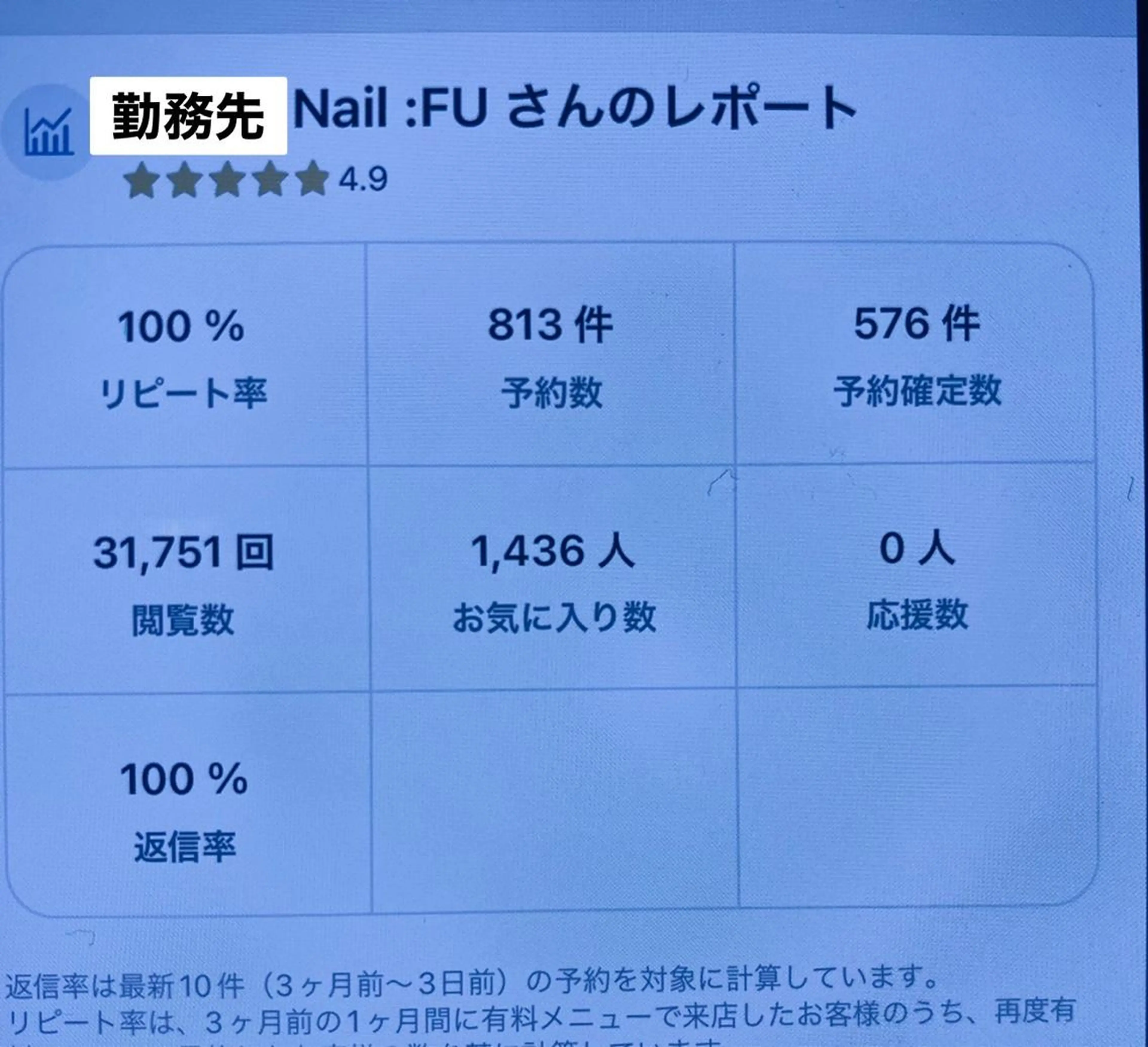 ネイル C.Nail &Eye筑紫駅のネイルデザイン