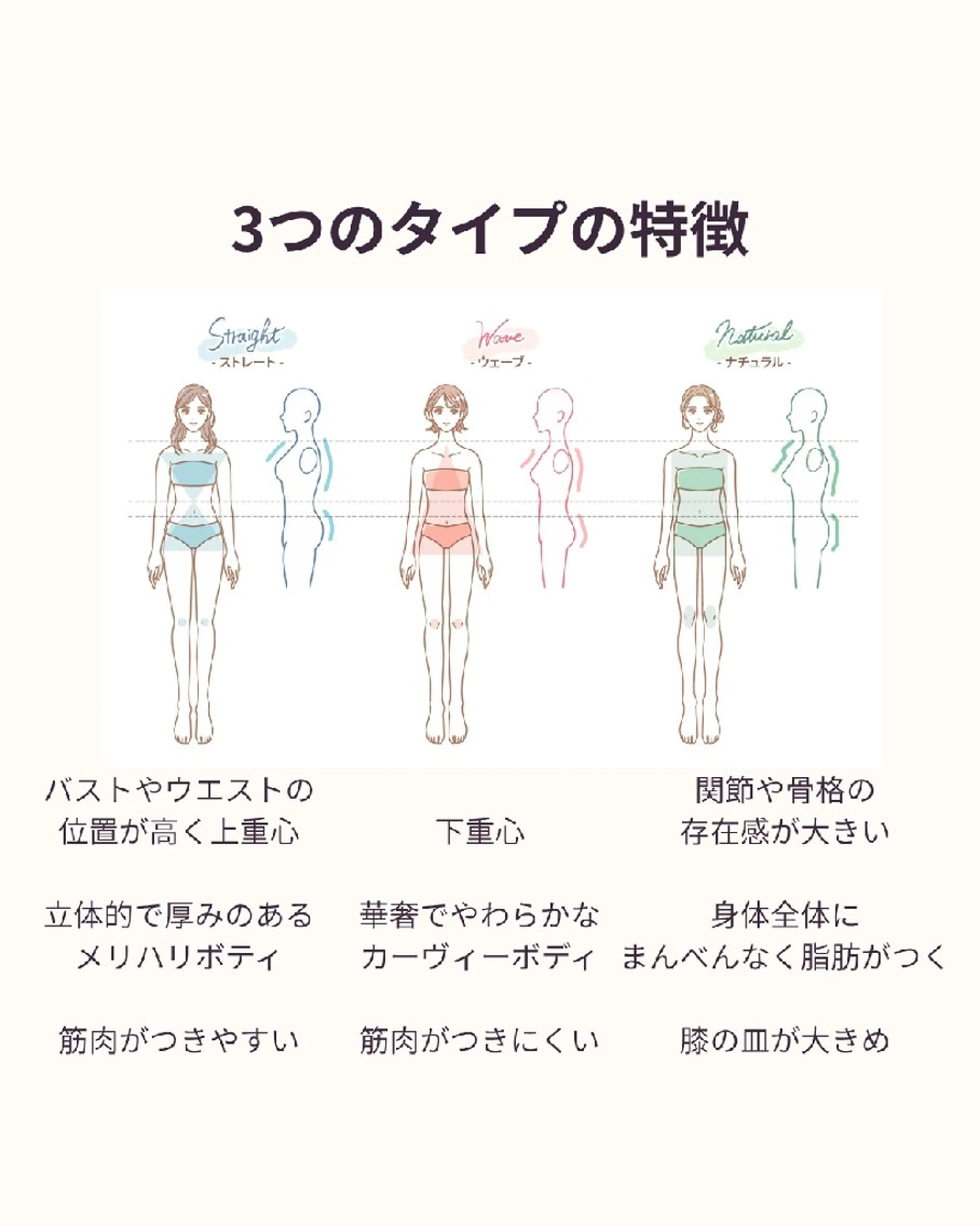 似合うを知れる！ 骨格診断サロン✨のその他イメージ