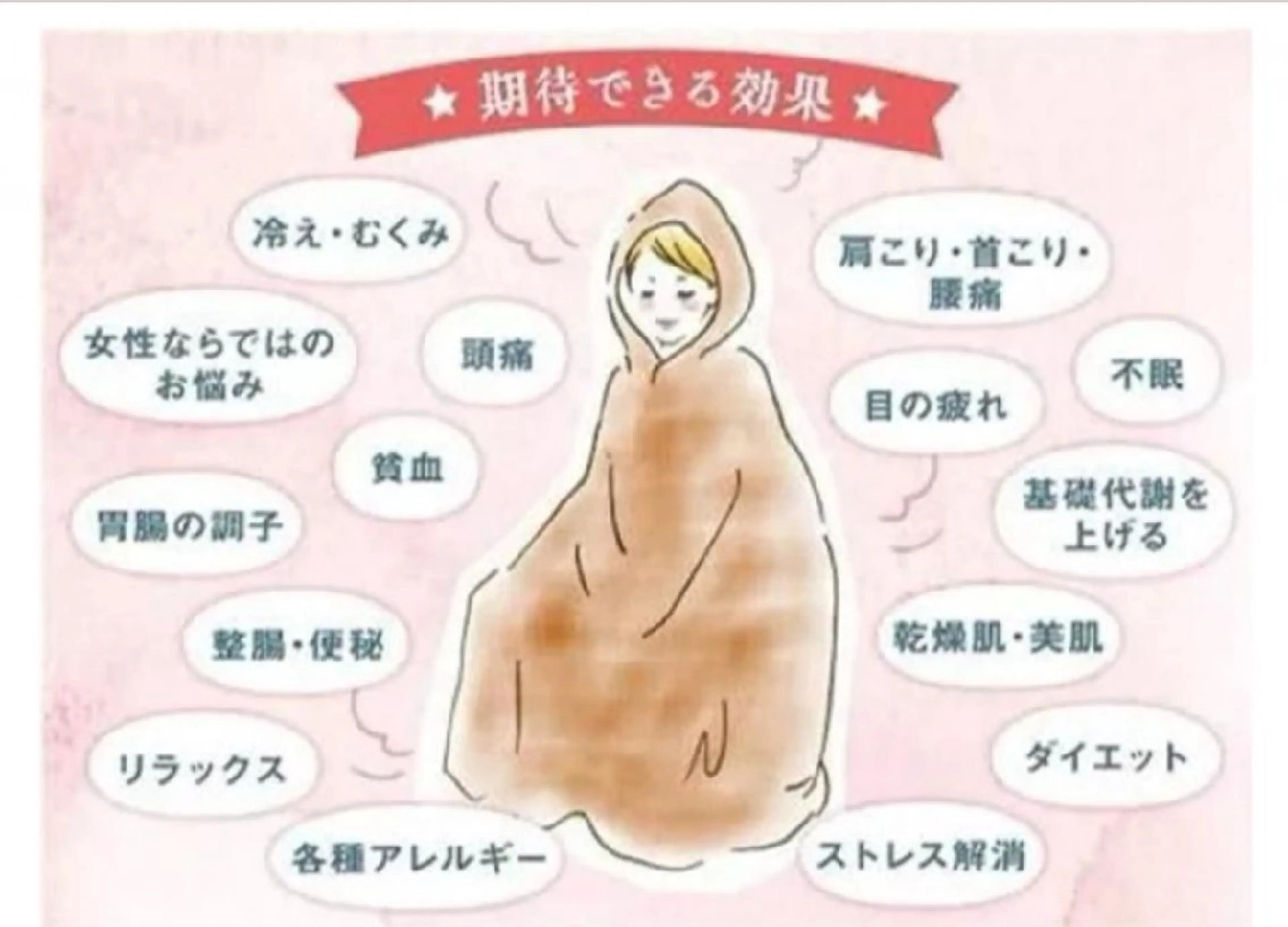 リラク ☺ハーブピール💕 ソフィアカロン💖のエステ・リラクイメージ