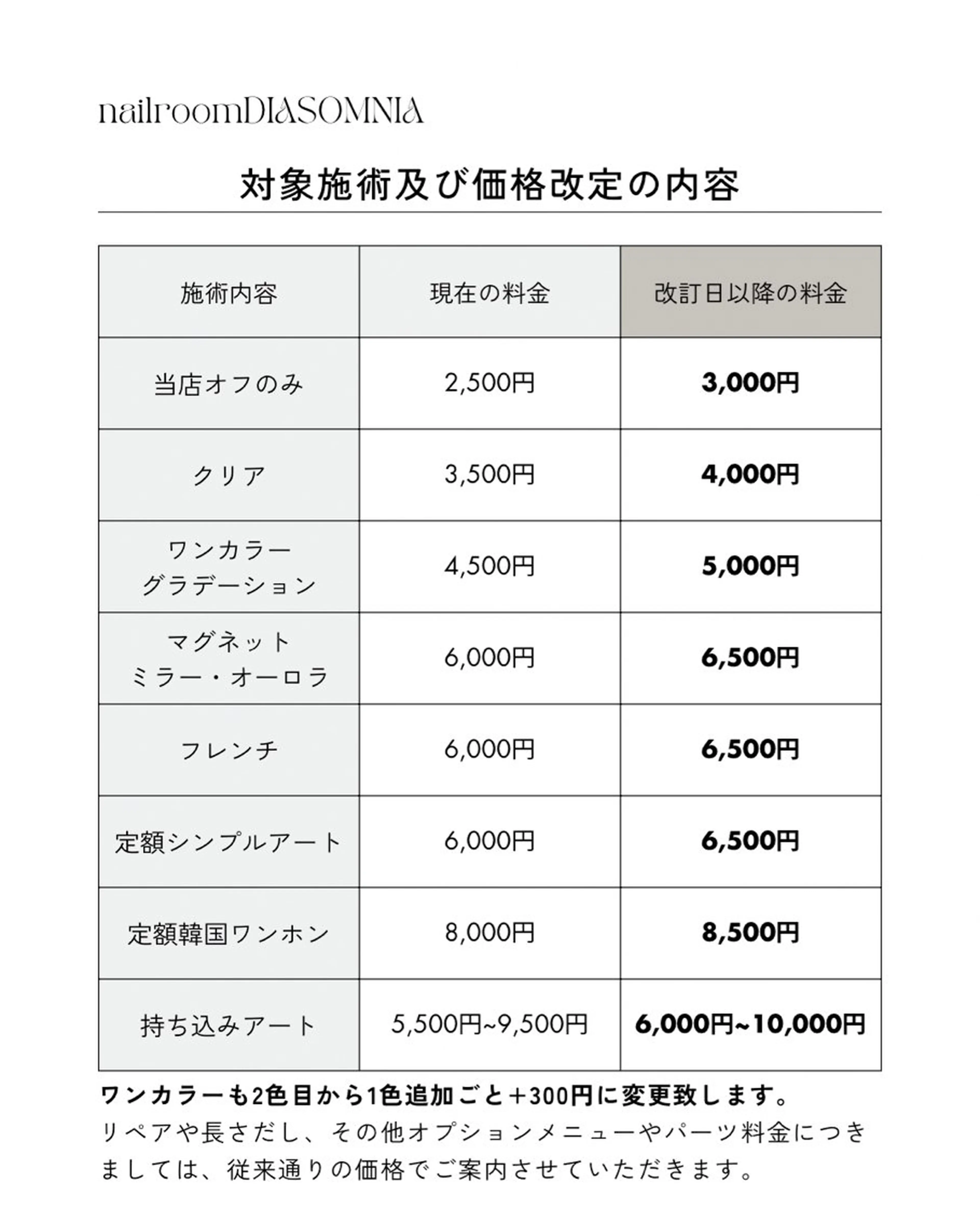 ネイル nailroom DIASOMNIAのネイルデザイン