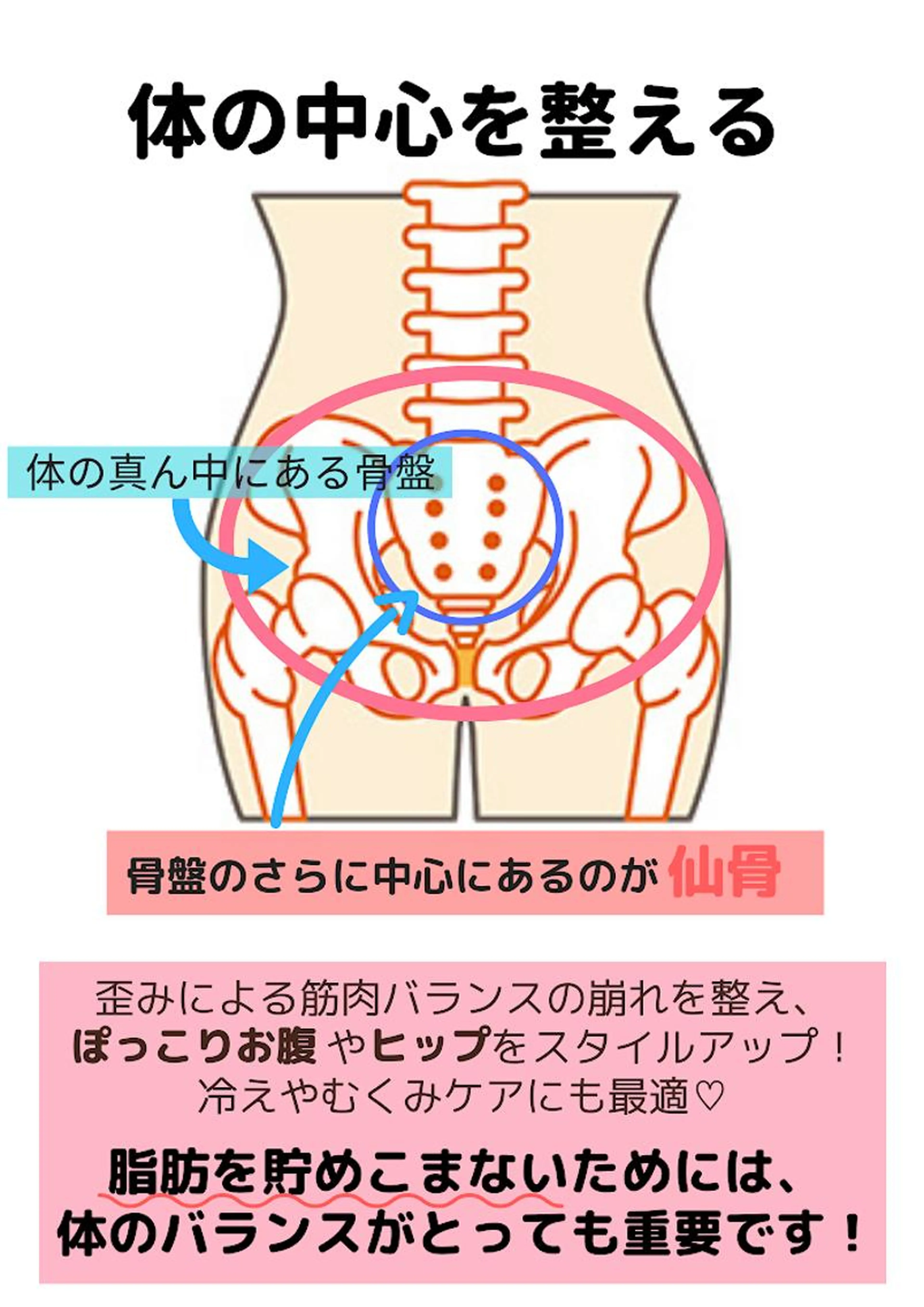 【ミニモ初掲載キャンペーン★ミニモ限定】〜自律神経の乱れが気になる方〜骨盤の中心☆仙骨を整えると全身が整う！仙骨リバースの写真