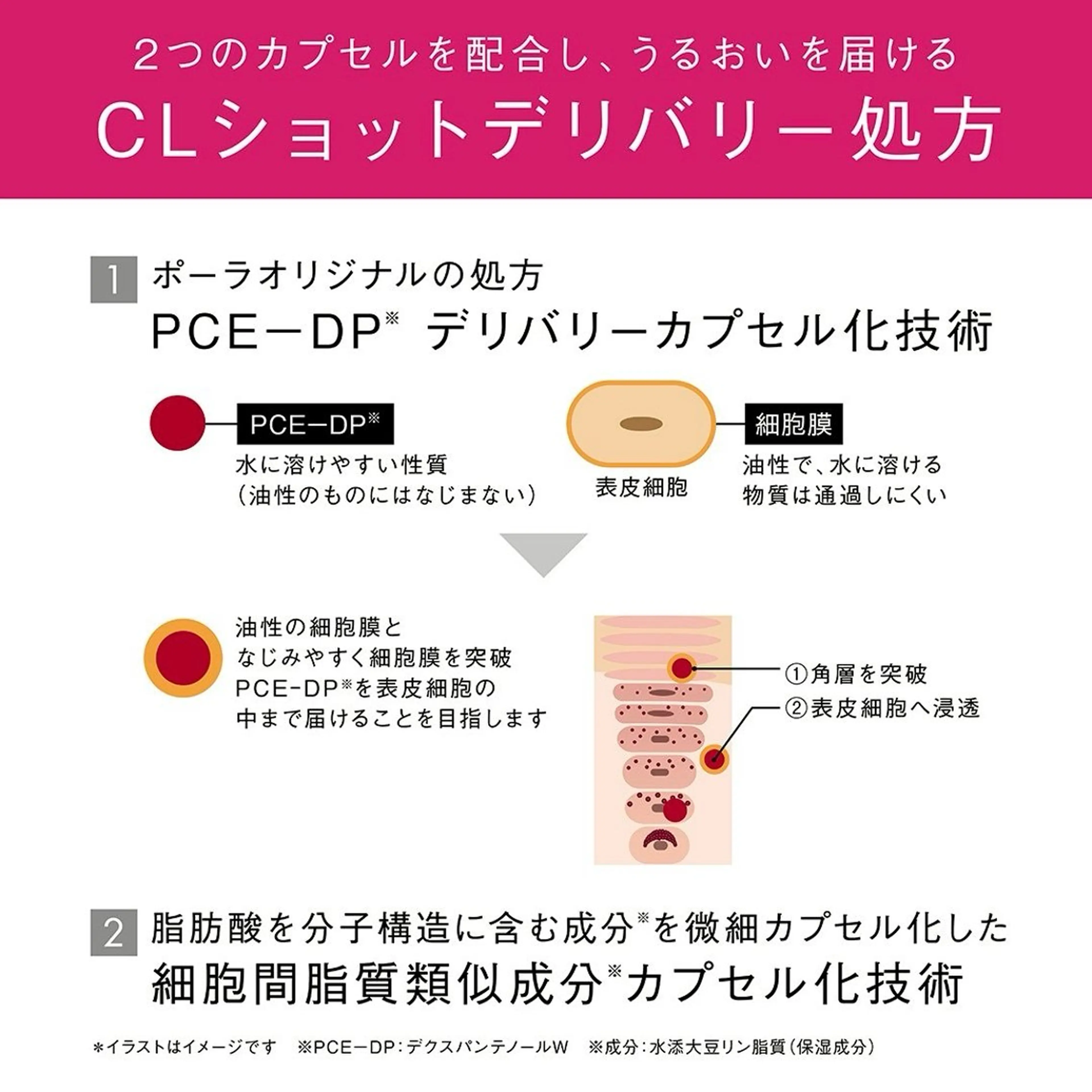 POLA 小倉駅前店 本間のエステ・リラクイメージ