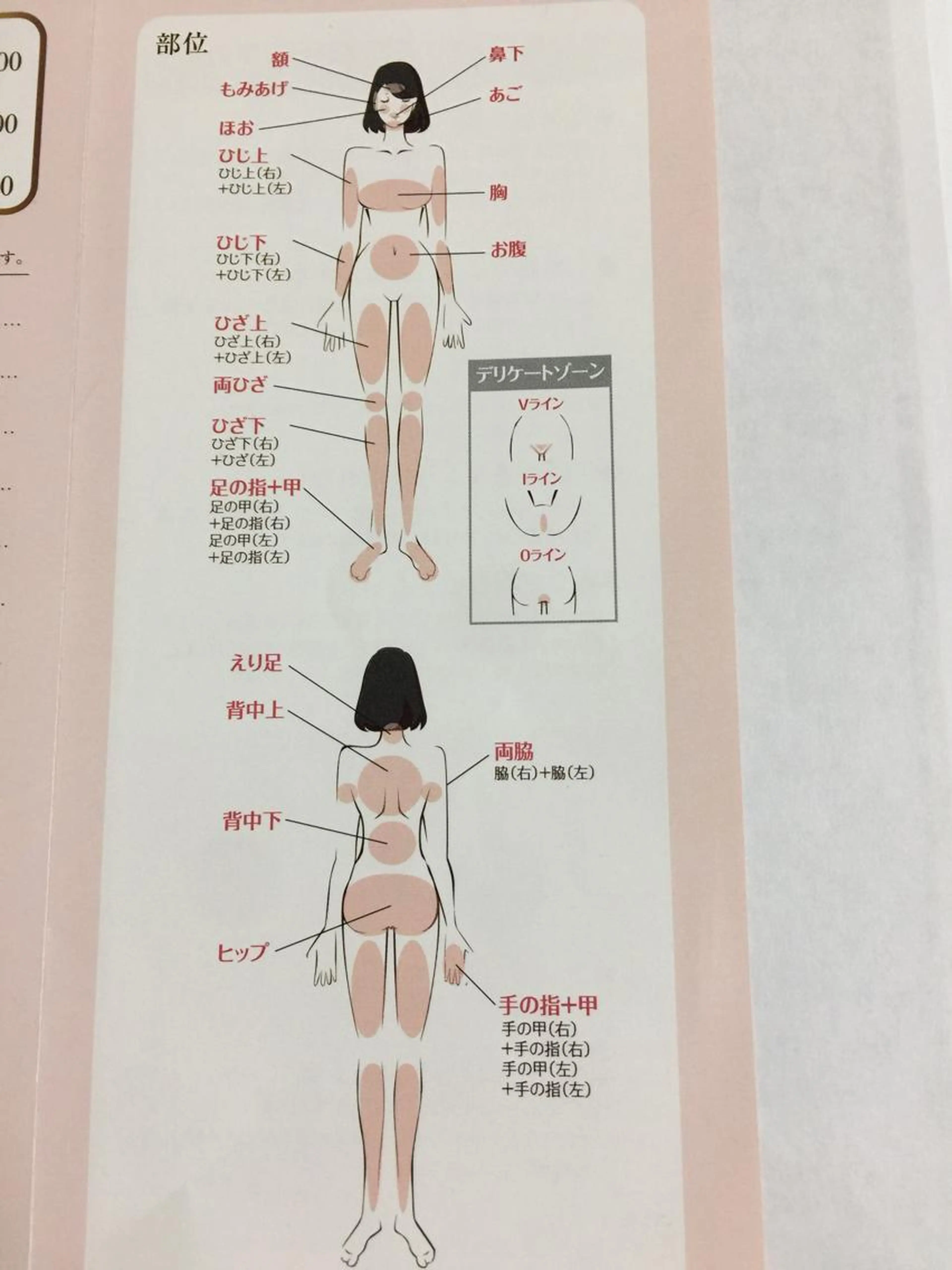 セルフで！30分  全身 当て放題   手ぶらでお越しください。必ず　充てたい部位を2日前に除毛してご来店ください。の写真