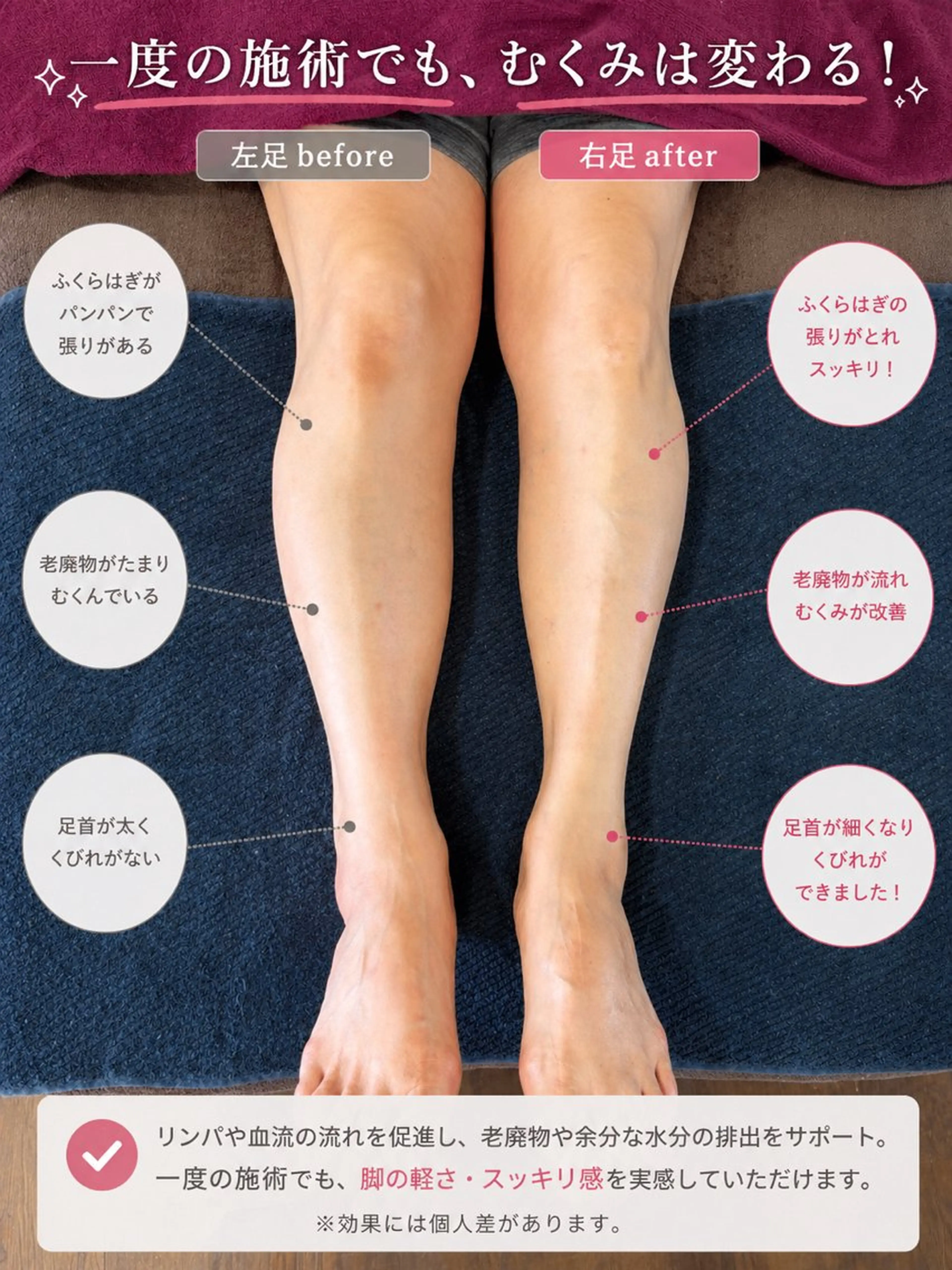 フットサロン PONOのエステ・リラクイメージ