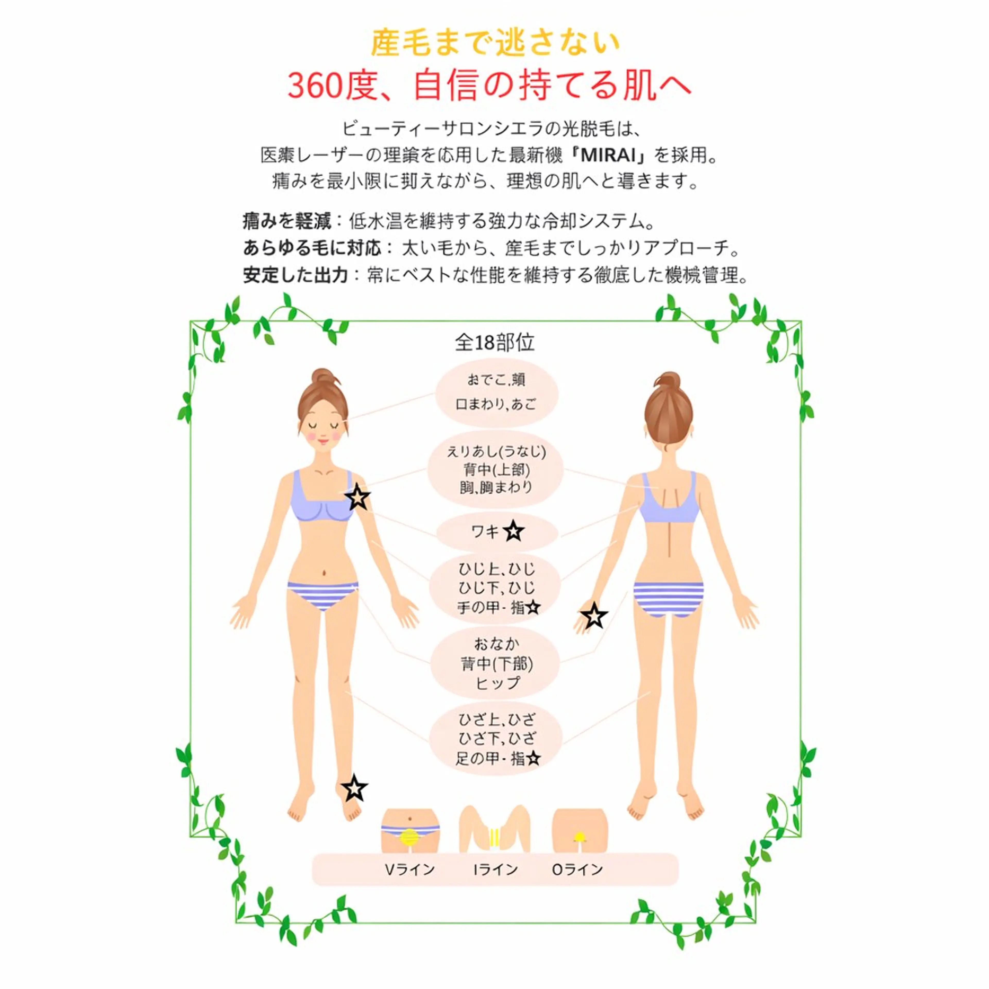 ビューティーサロン Sieraのエステ・リラクイメージ