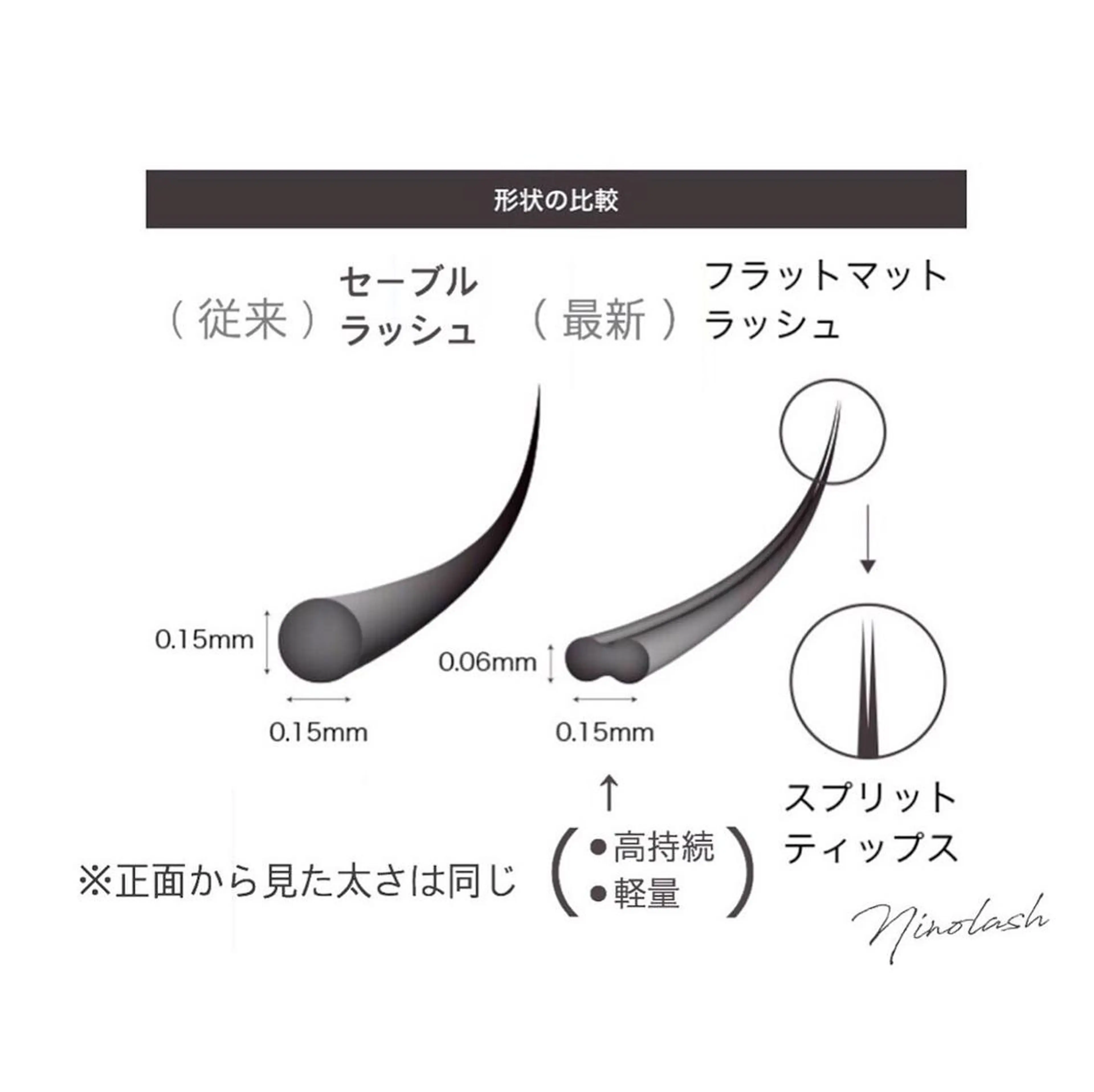 マツエク・マツパ Ninolash豊洲 オーナーのマツエク・マツパデザイン