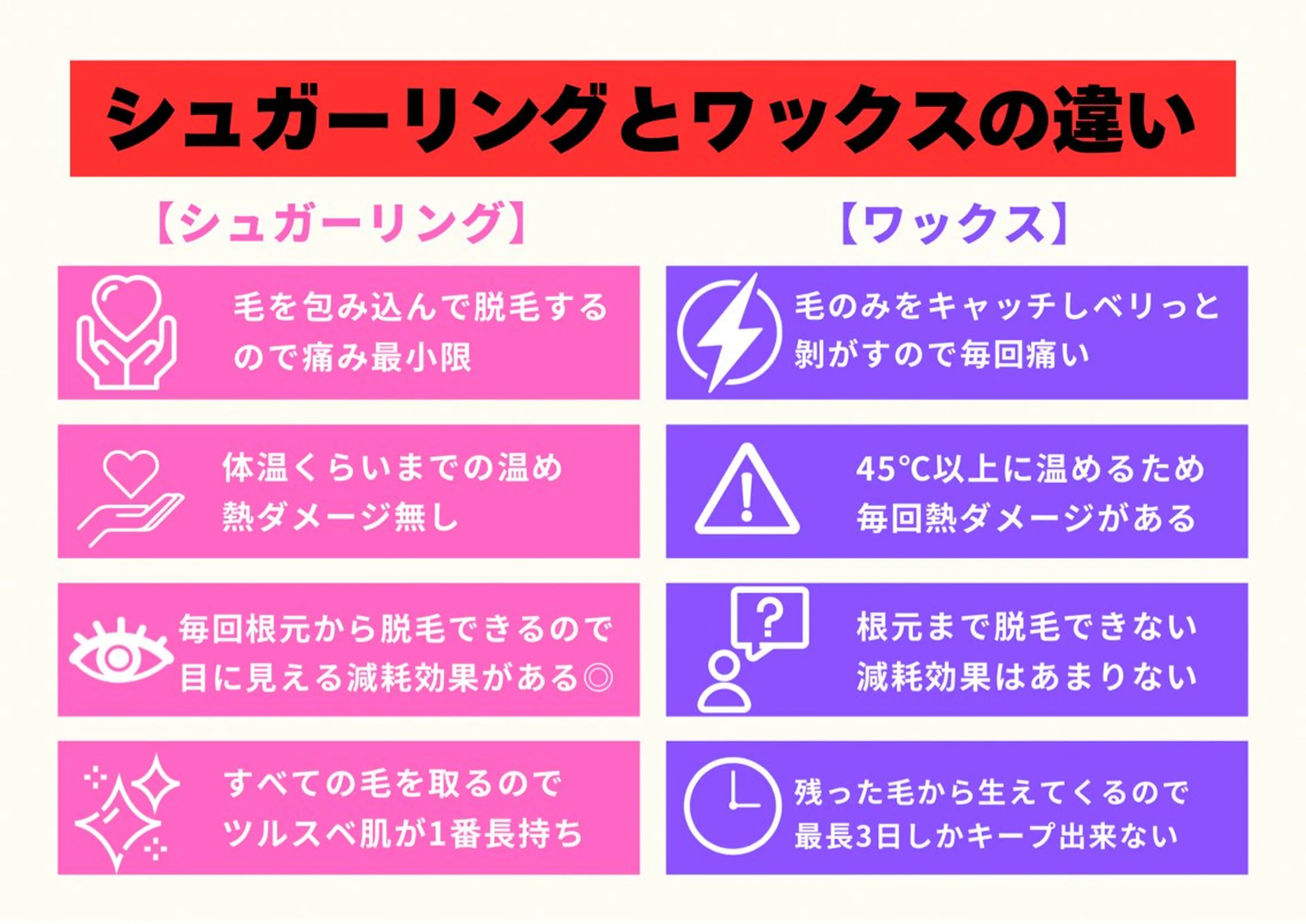 マツエク・マツパ シュガーリング脱毛 専門店Ranunのエステ・リラクイメージ