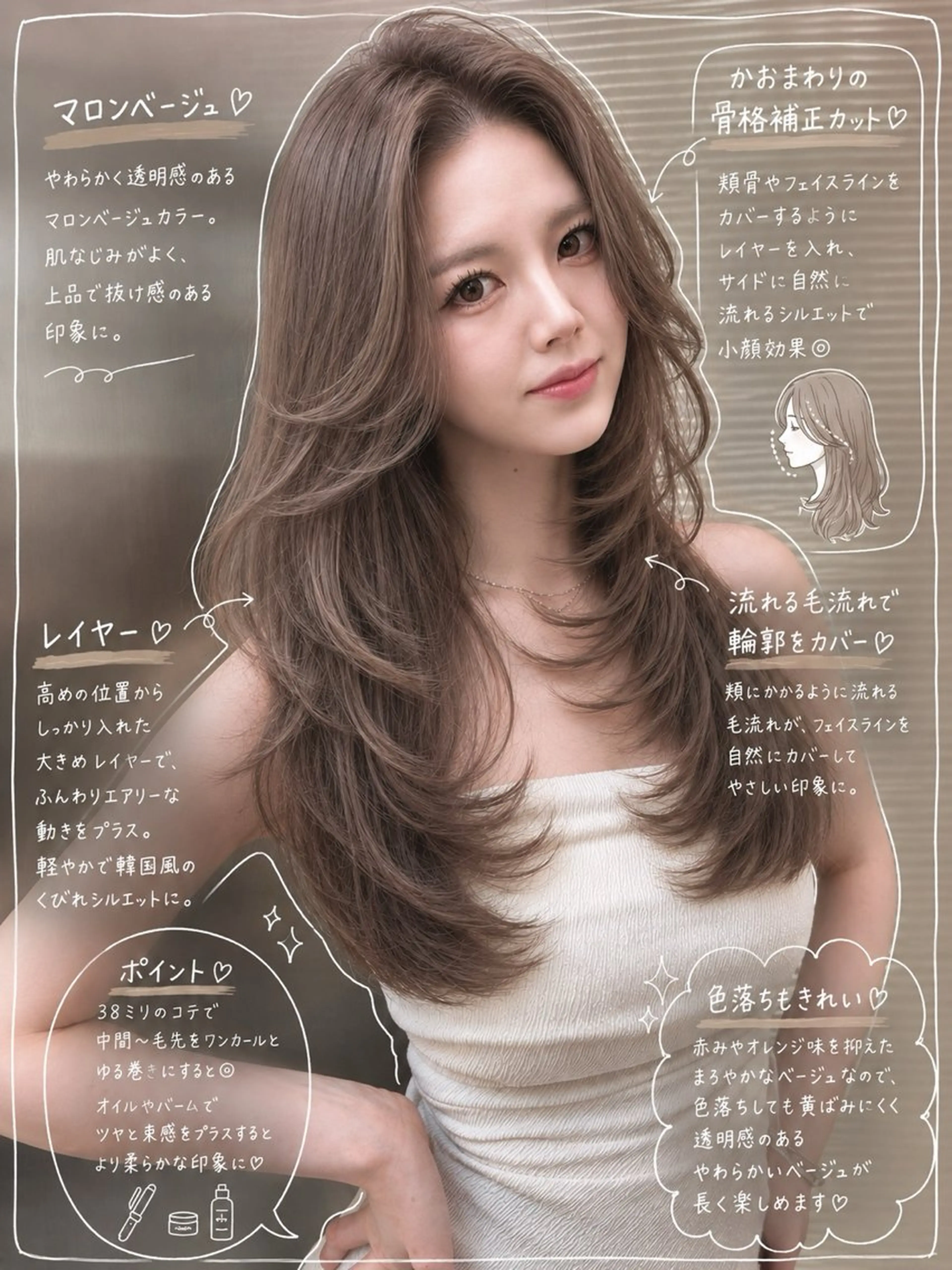 セミロング カラー ハイレイヤー レイヤーカット カット ヘアカラー トリートメント Miyu/透明感 カラー/レイヤーのヘアスタイル