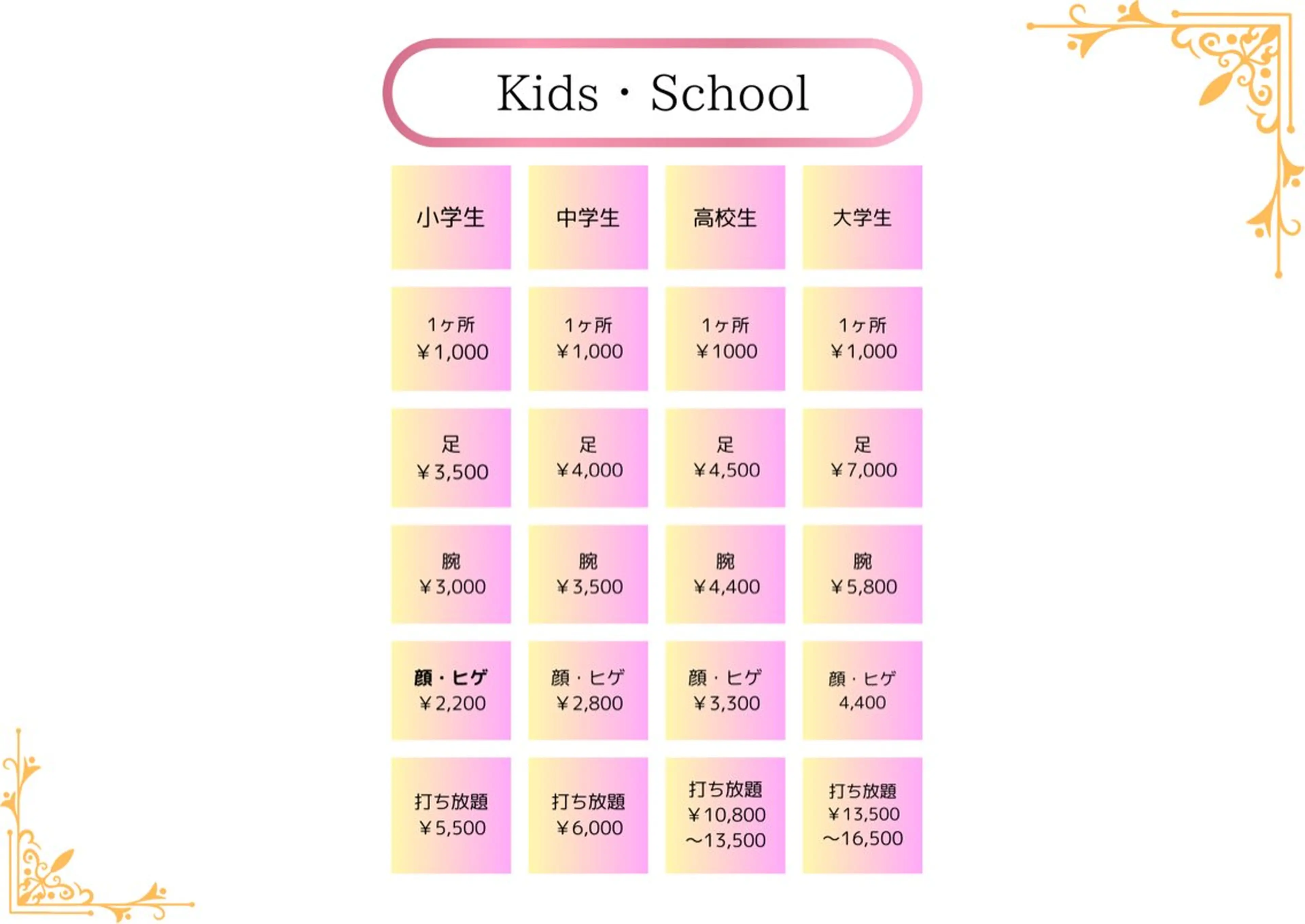 キッズ O 朋美のエステ・リラクイメージ