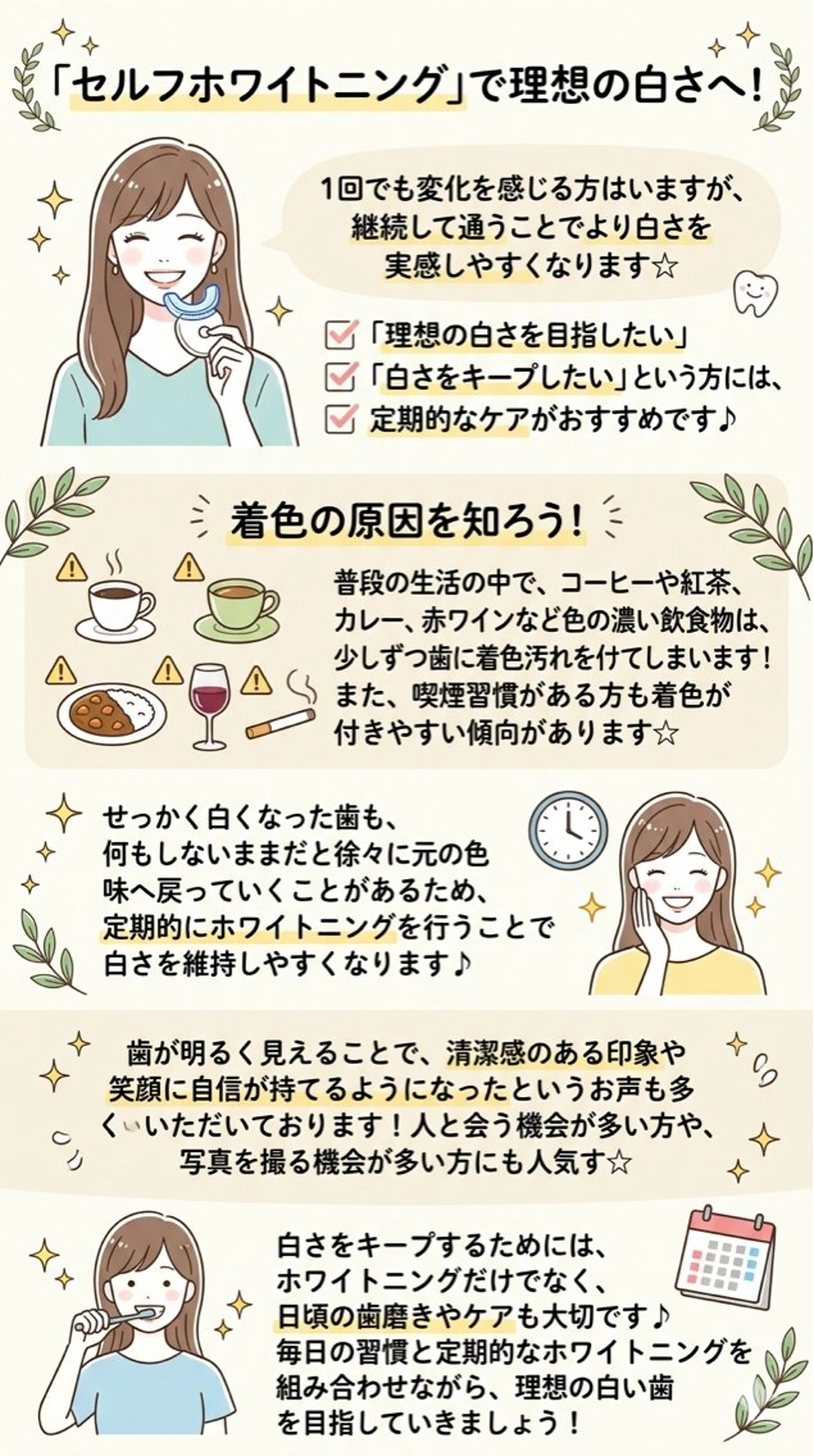ホワイトニング ショップ葵区静岡駅店のその他イメージ