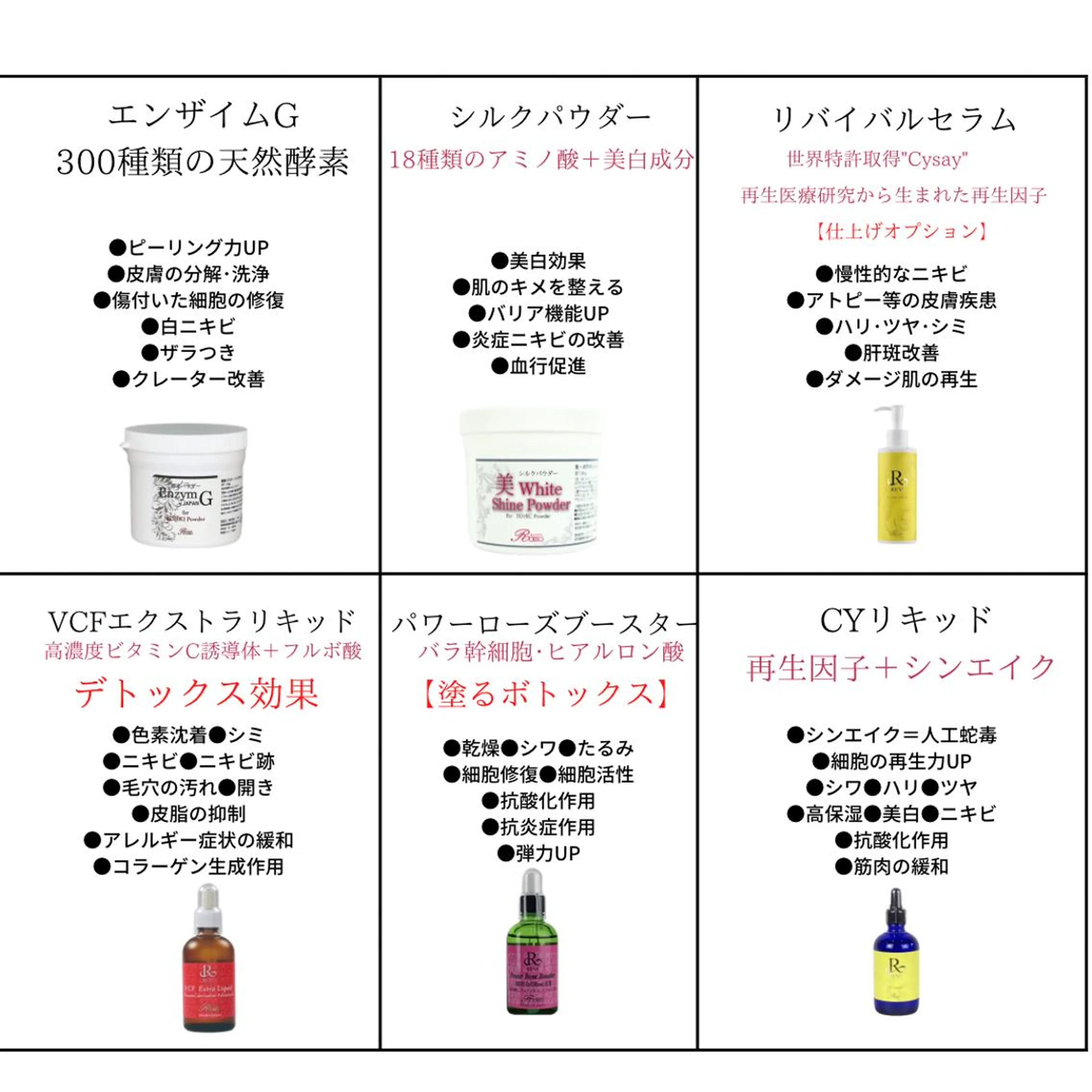 Raviliss ラヴィリスのエステ・リラクイメージ