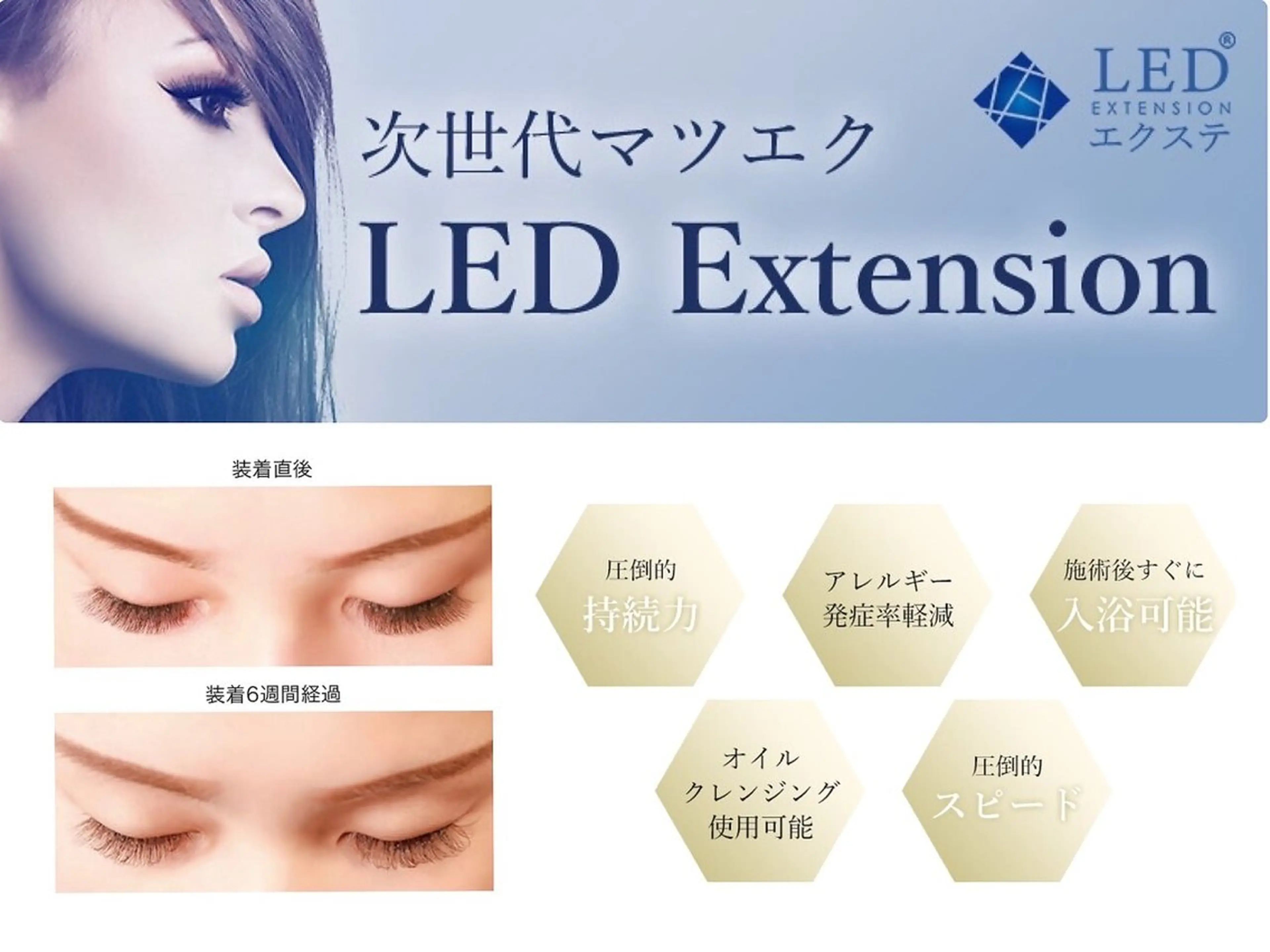 LED フラット 100本の写真