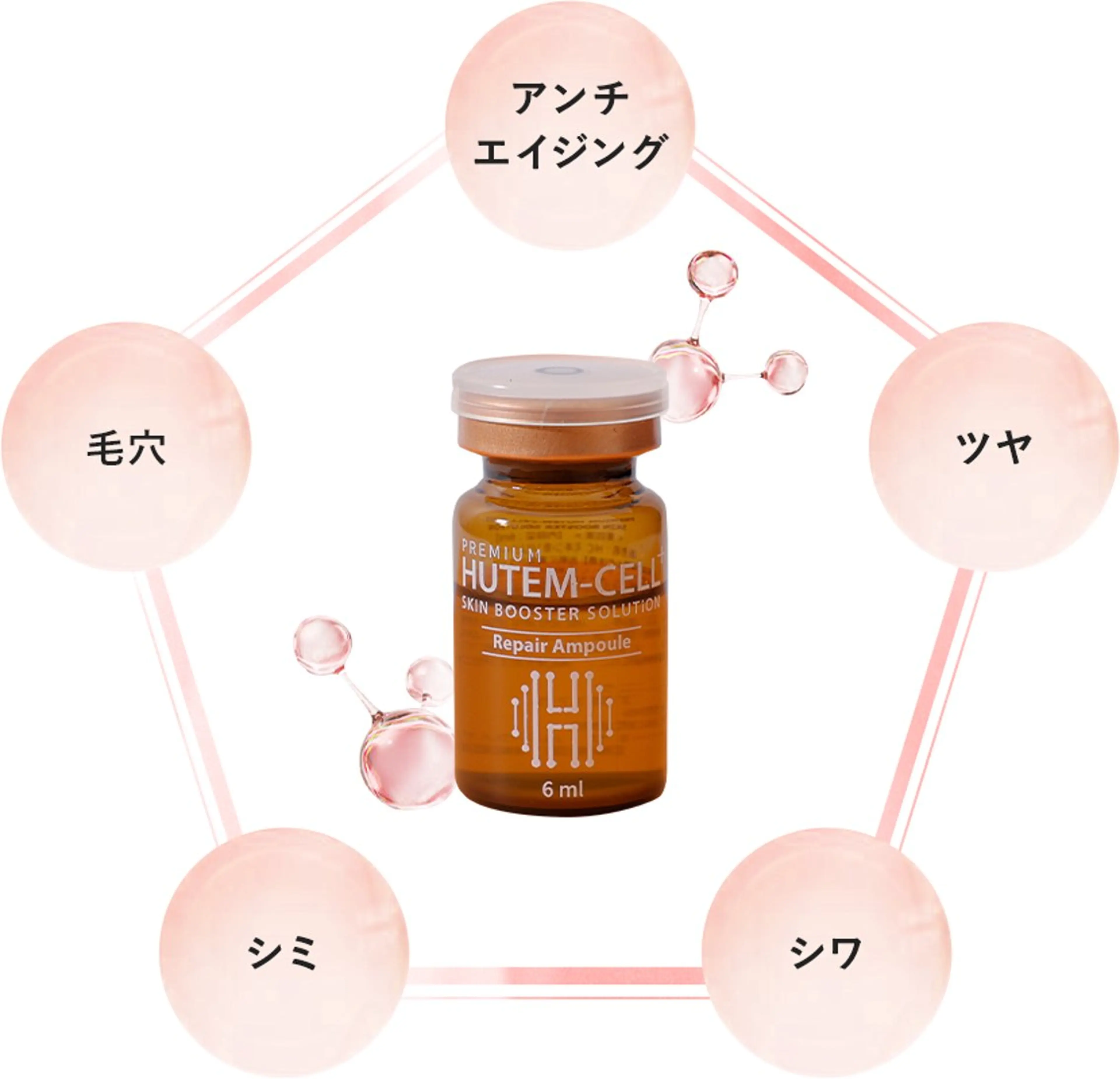 アクアダーマを使用してのヒト幹細胞アンプル導入の写真