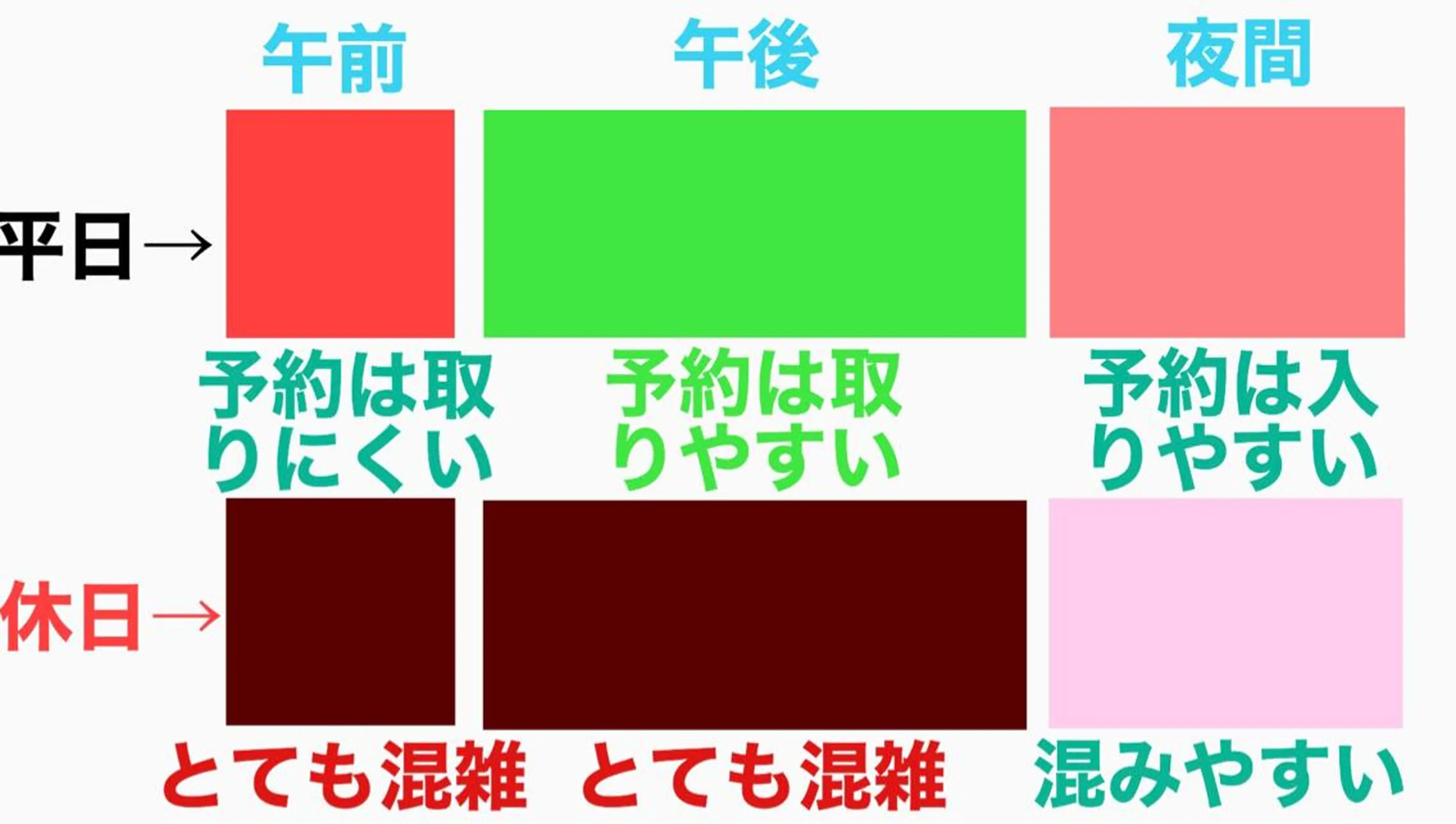 養生堂 経絡整体院柏センターのエステ・リラクイメージ