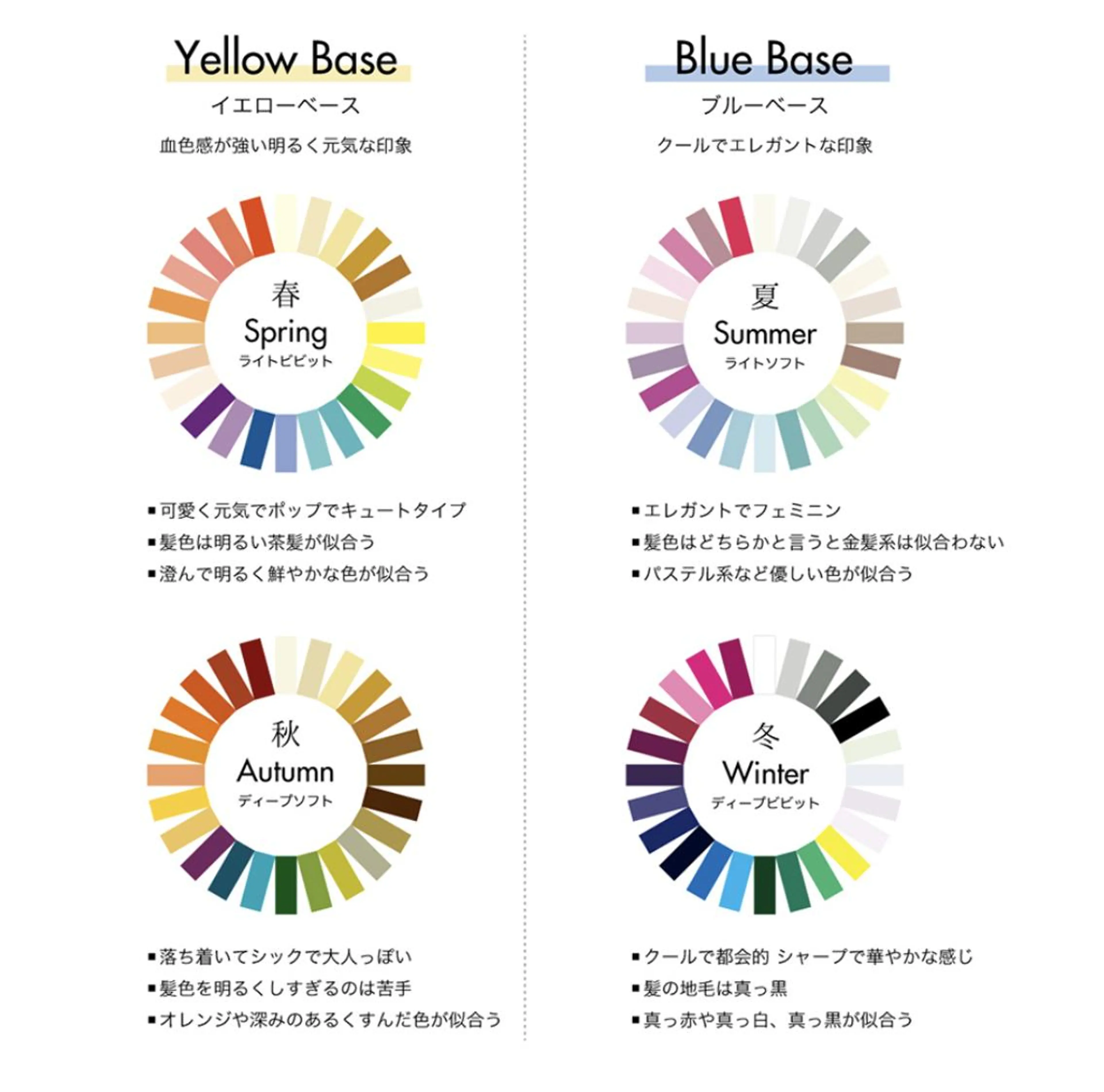 ショート メンズ特化型/高岡 近藤 空/EARTHのヘアスタイル