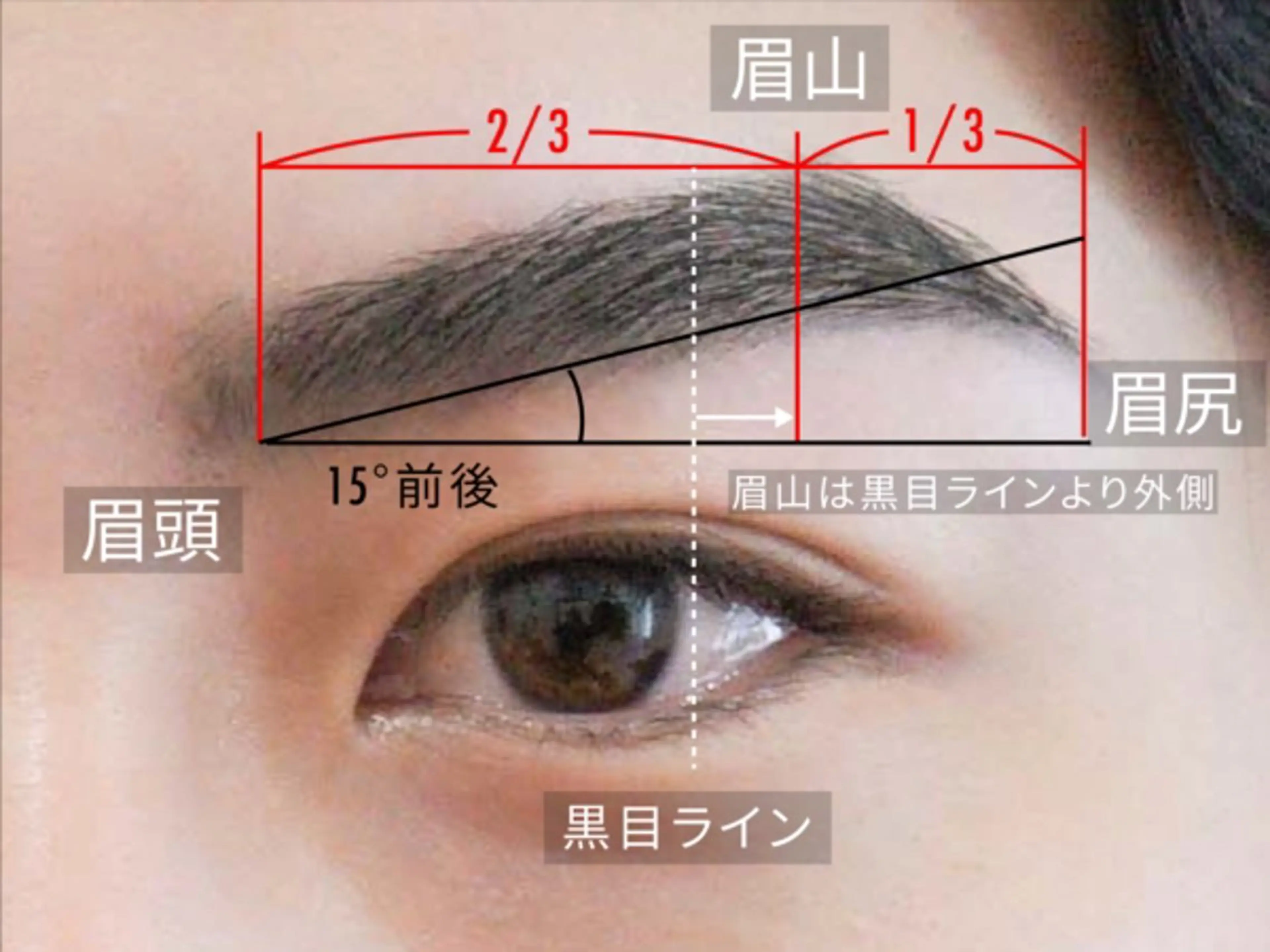 grandage 北千住のヘアスタイル