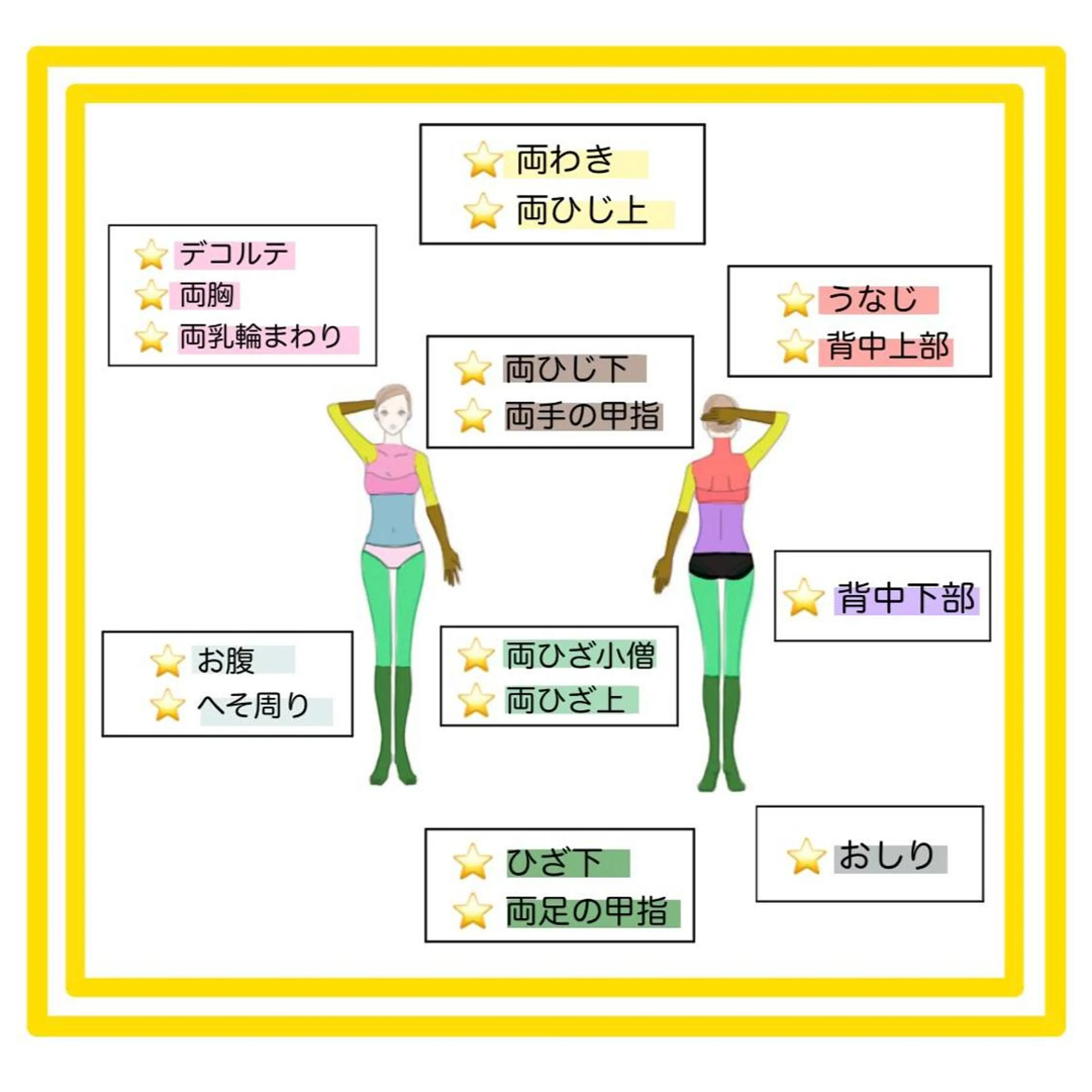 ビューティーホリック 東金店のエステ・リラクイメージ