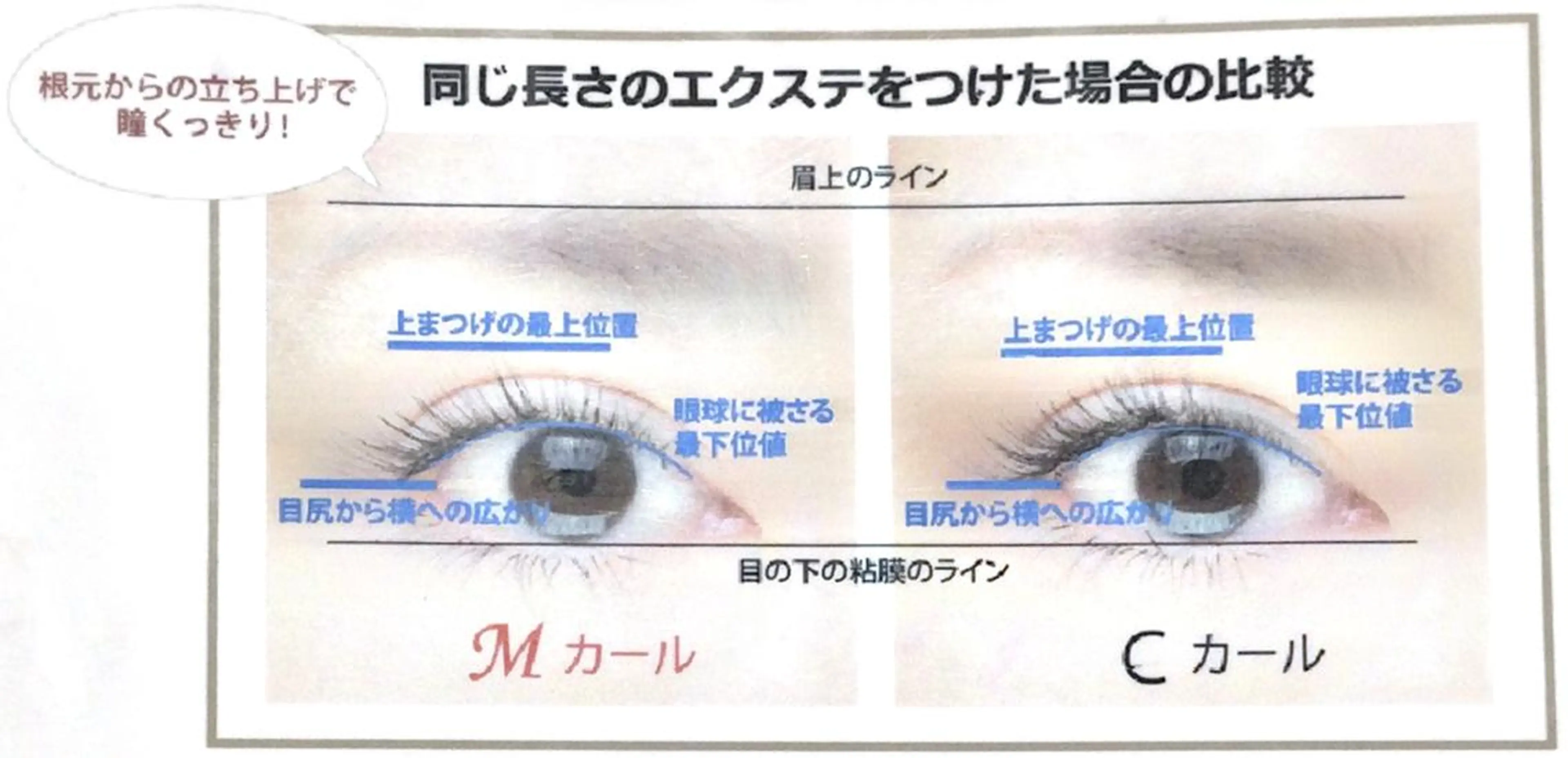 マツエク・マツパ Grace タケムラのマツエク・マツパデザイン