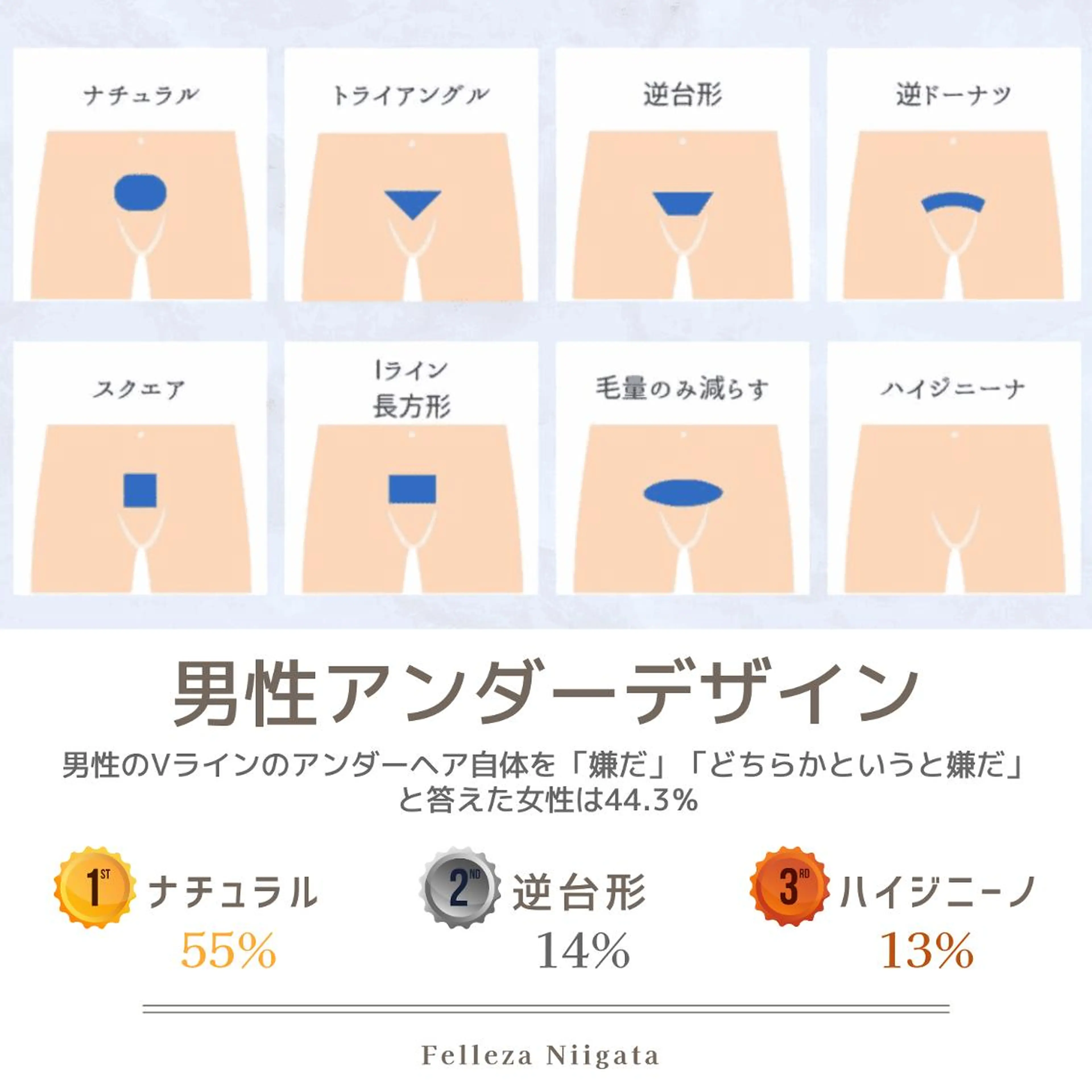 有人型セルフサロン 脱毛／痩身／美顔のエステ・リラクイメージ