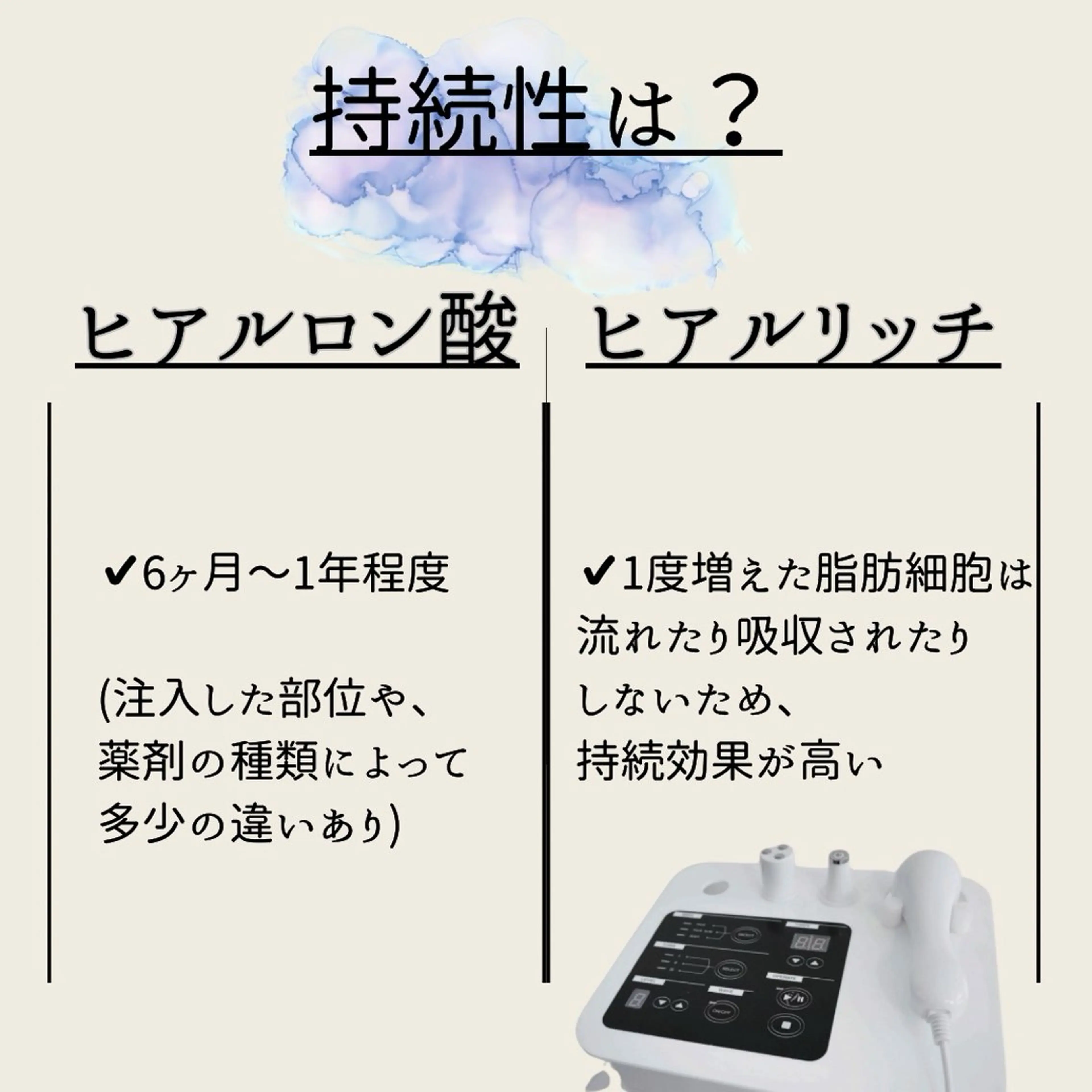 【小顔痩身専門看護師 サロンSONA】のエステ・リラクイメージ