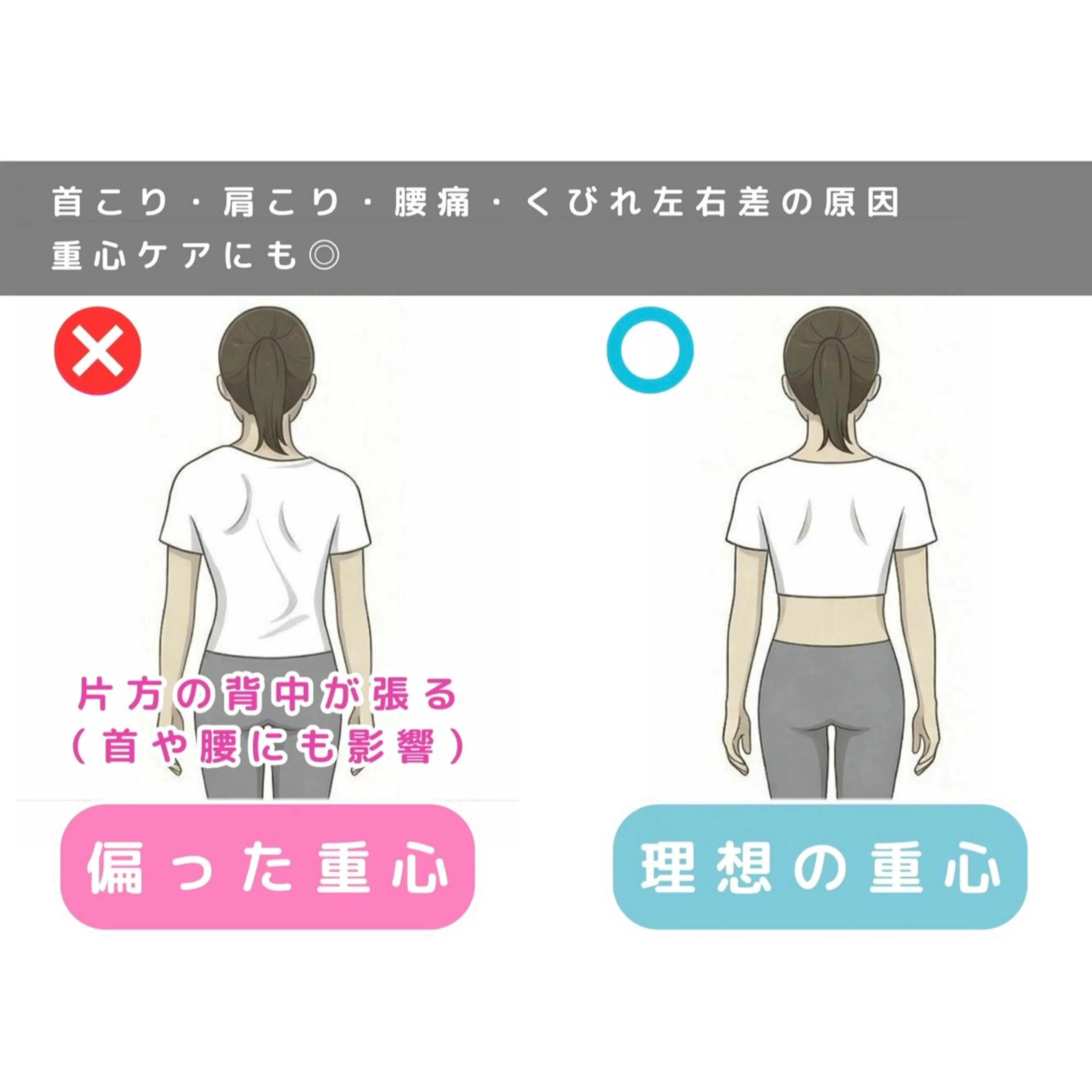 ラクリスfit大阪 NAOKIのエステ・リラクイメージ