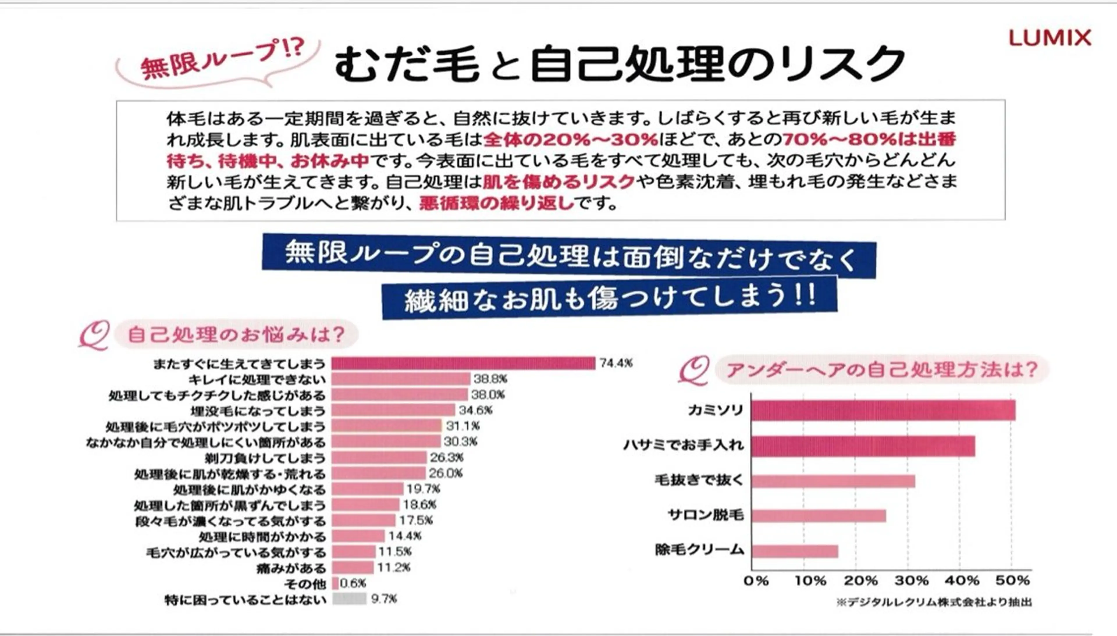 DIVA LurAのその他イメージ