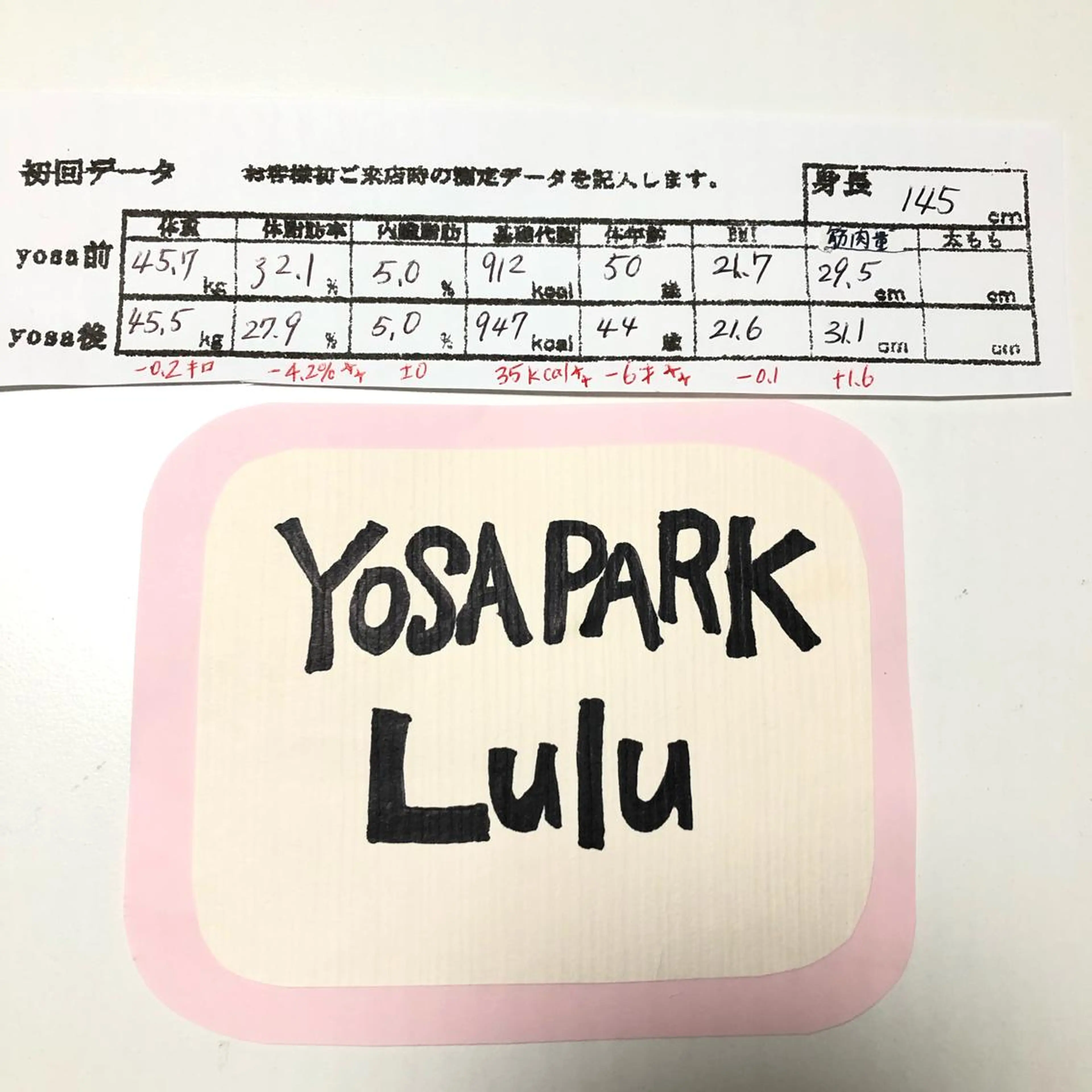 エステ ヨサパークルル 進化系よもぎ蒸しのエステ・リラクイメージ