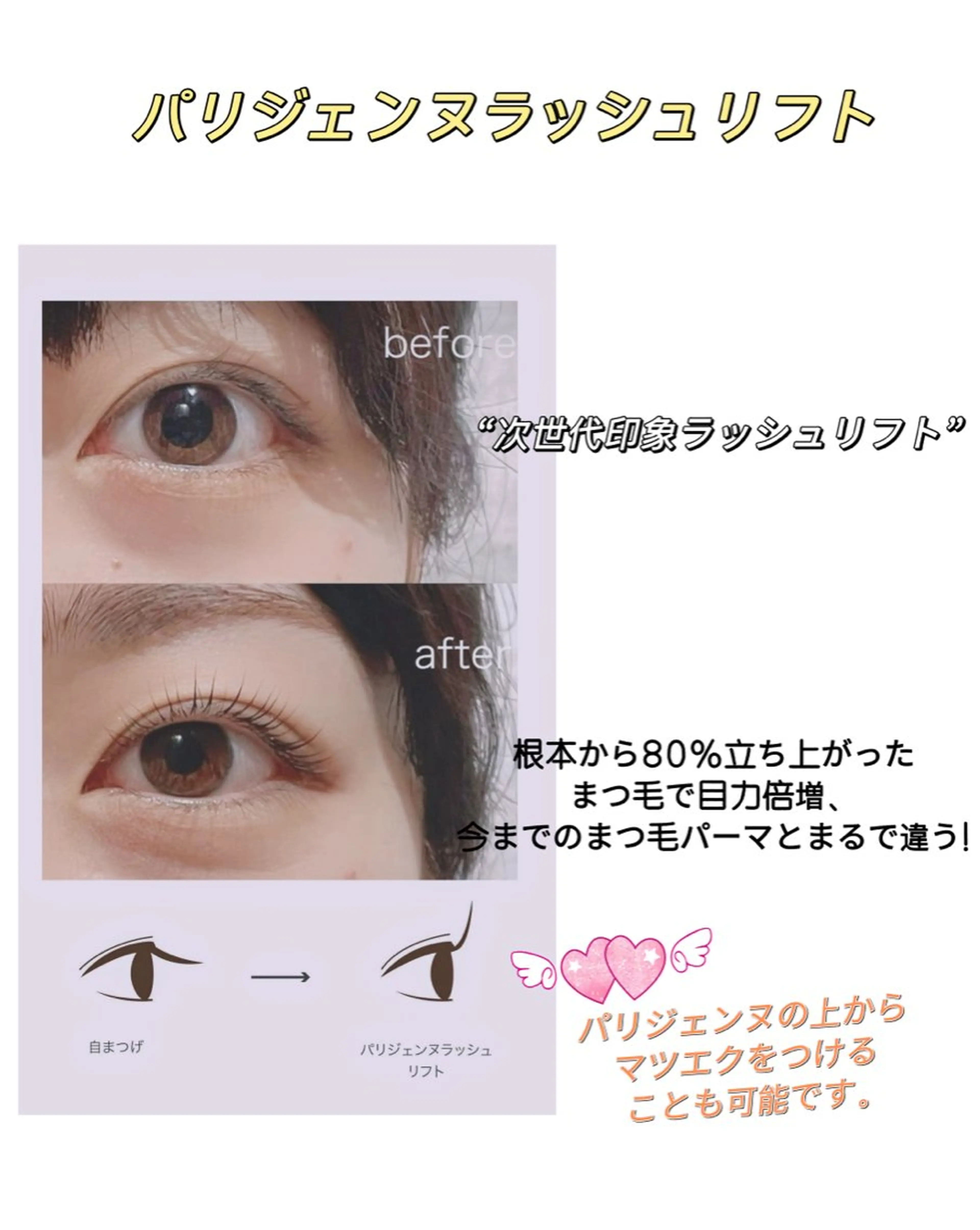 パリジェンヌコーディング付け大人気の写真
