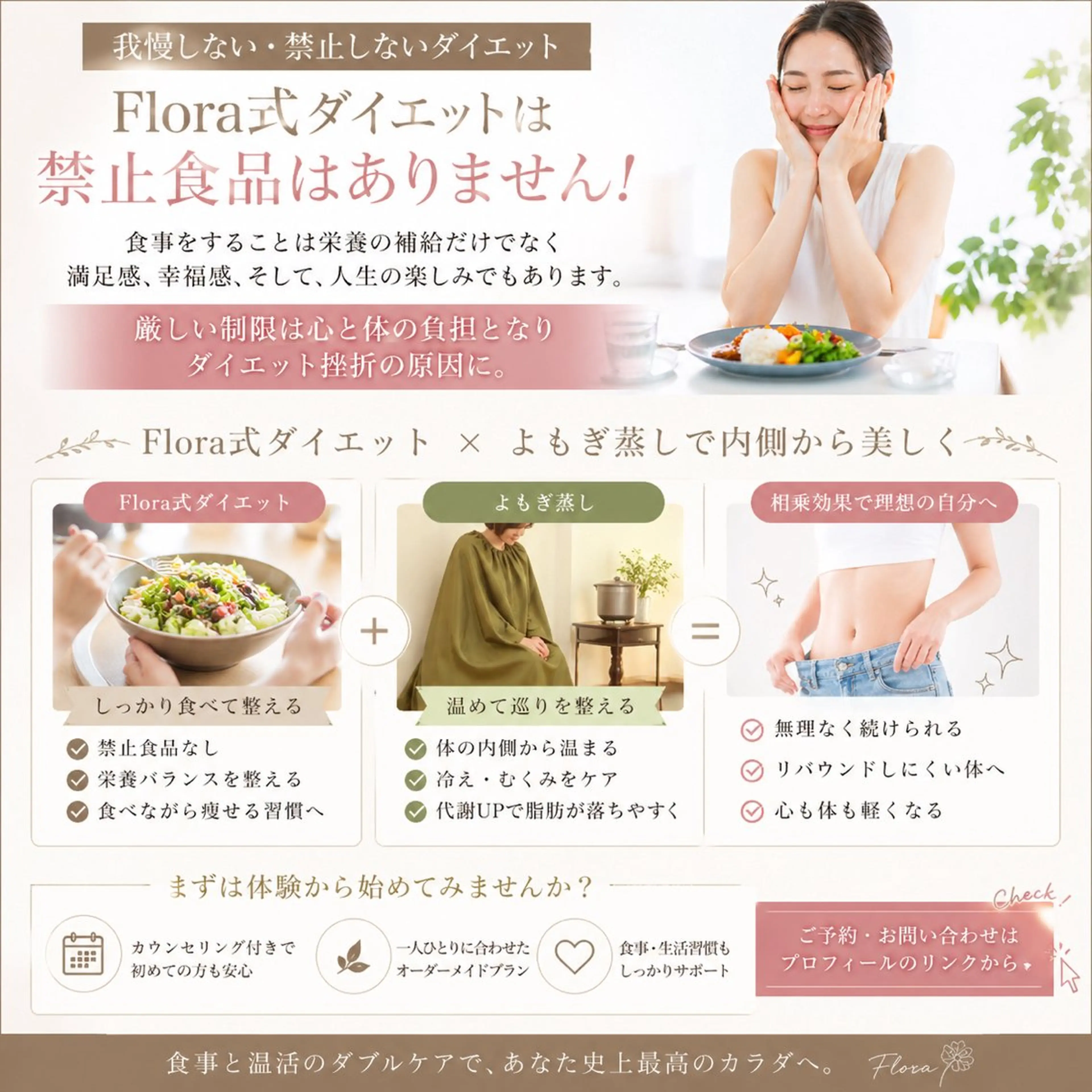 温活痩身エステ Floraのエステ・リラクイメージ