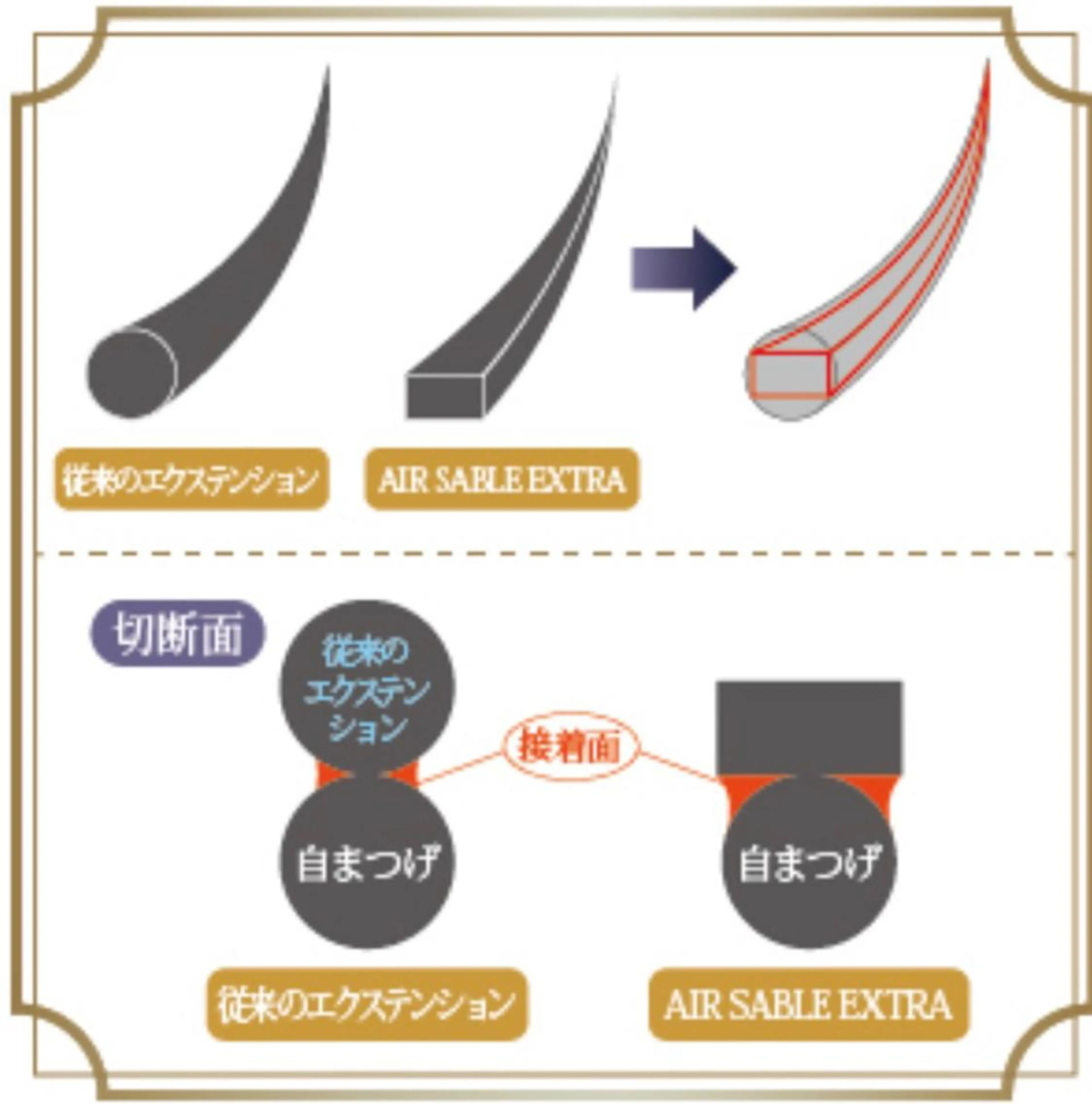 マツエク・マツパ セーブル 目黒　SOL （ソル）のマツエク・マツパデザイン