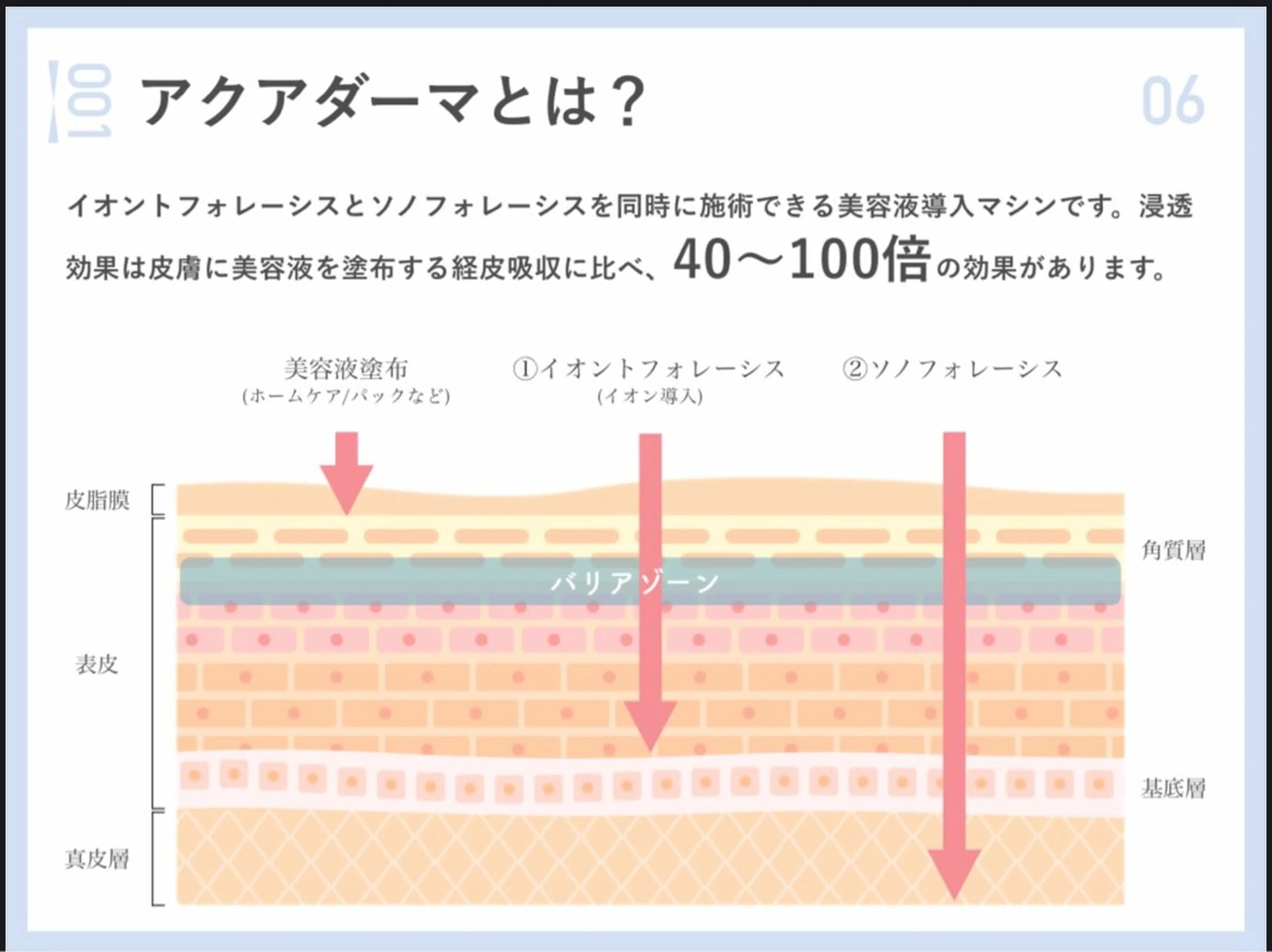 エステ 看護師が施術する美容 サロン/HIDAKAのエステ・リラクイメージ