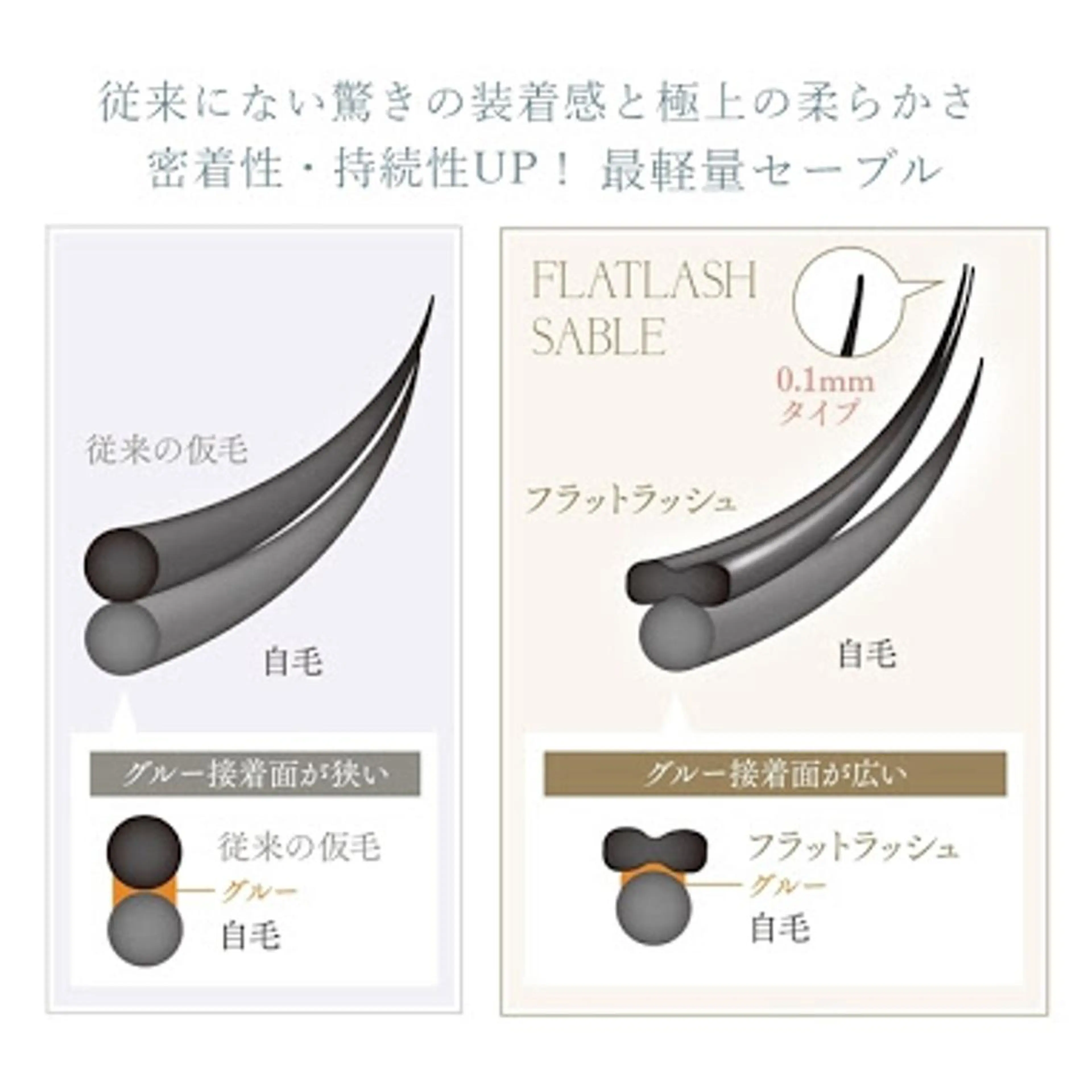 マツエク・マツパ フラットラッシュ linda lashesのマツエク・マツパデザイン